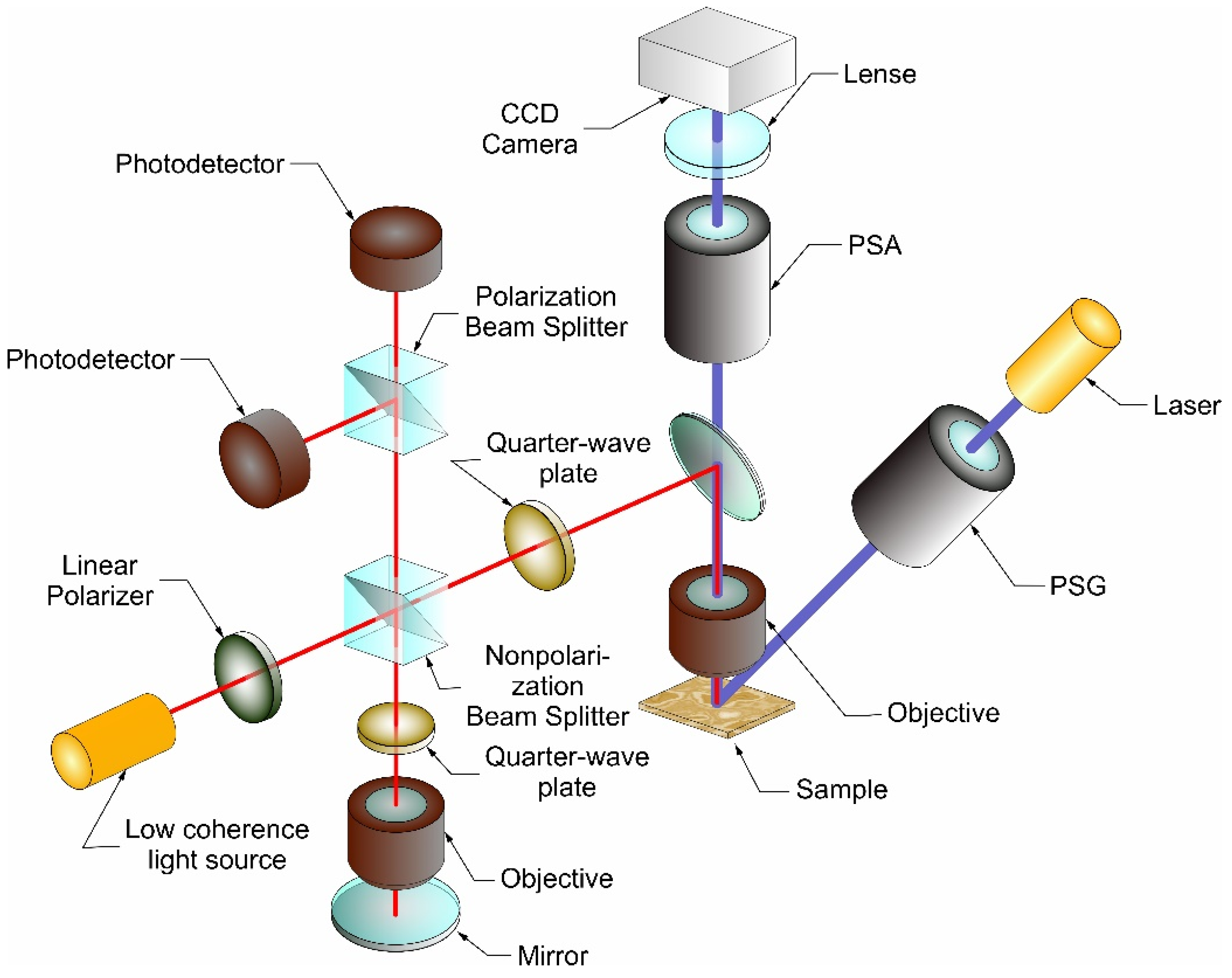 Applsci 12 05258 g004 Applsci 12 05258 g004