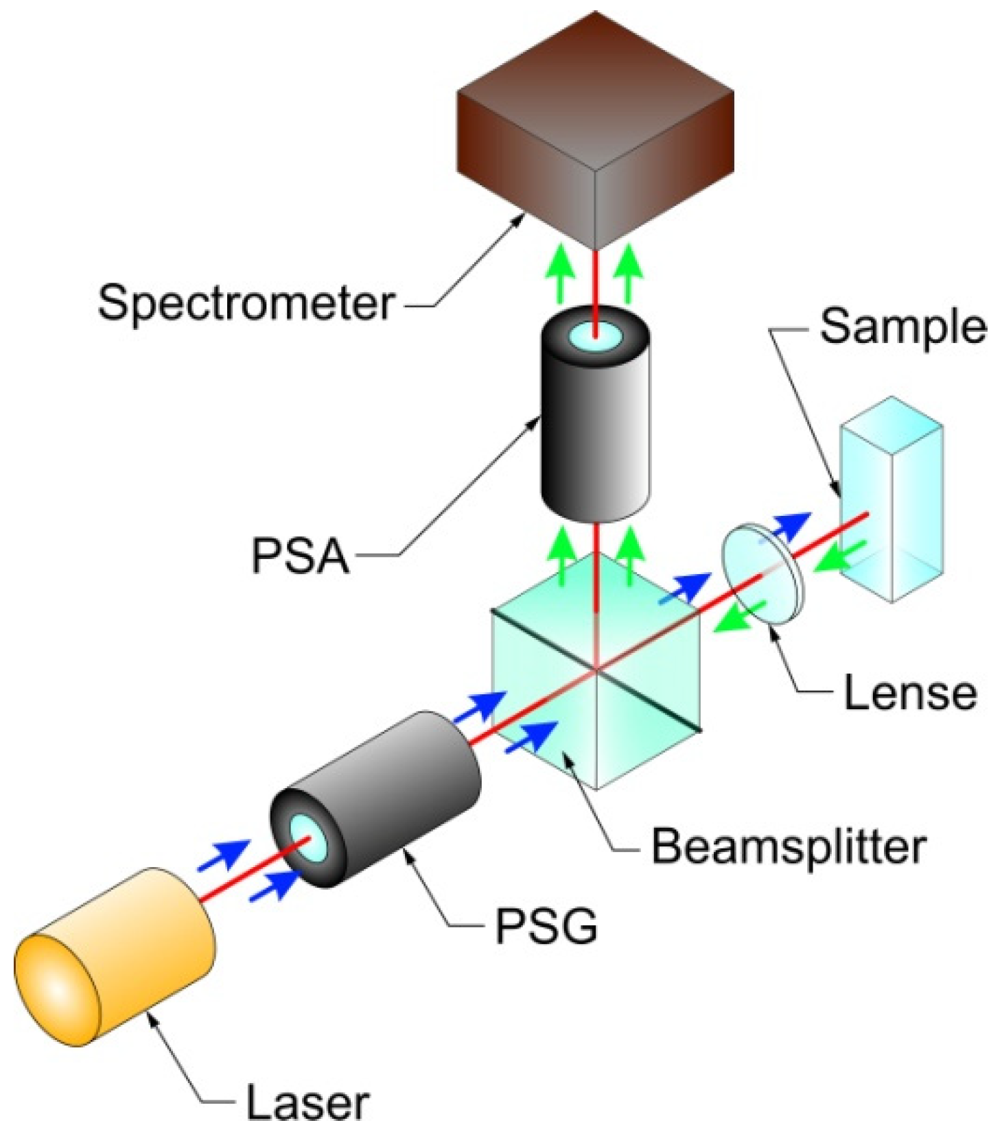 Applsci 12 05258 g005 Applsci 12 05258 g005