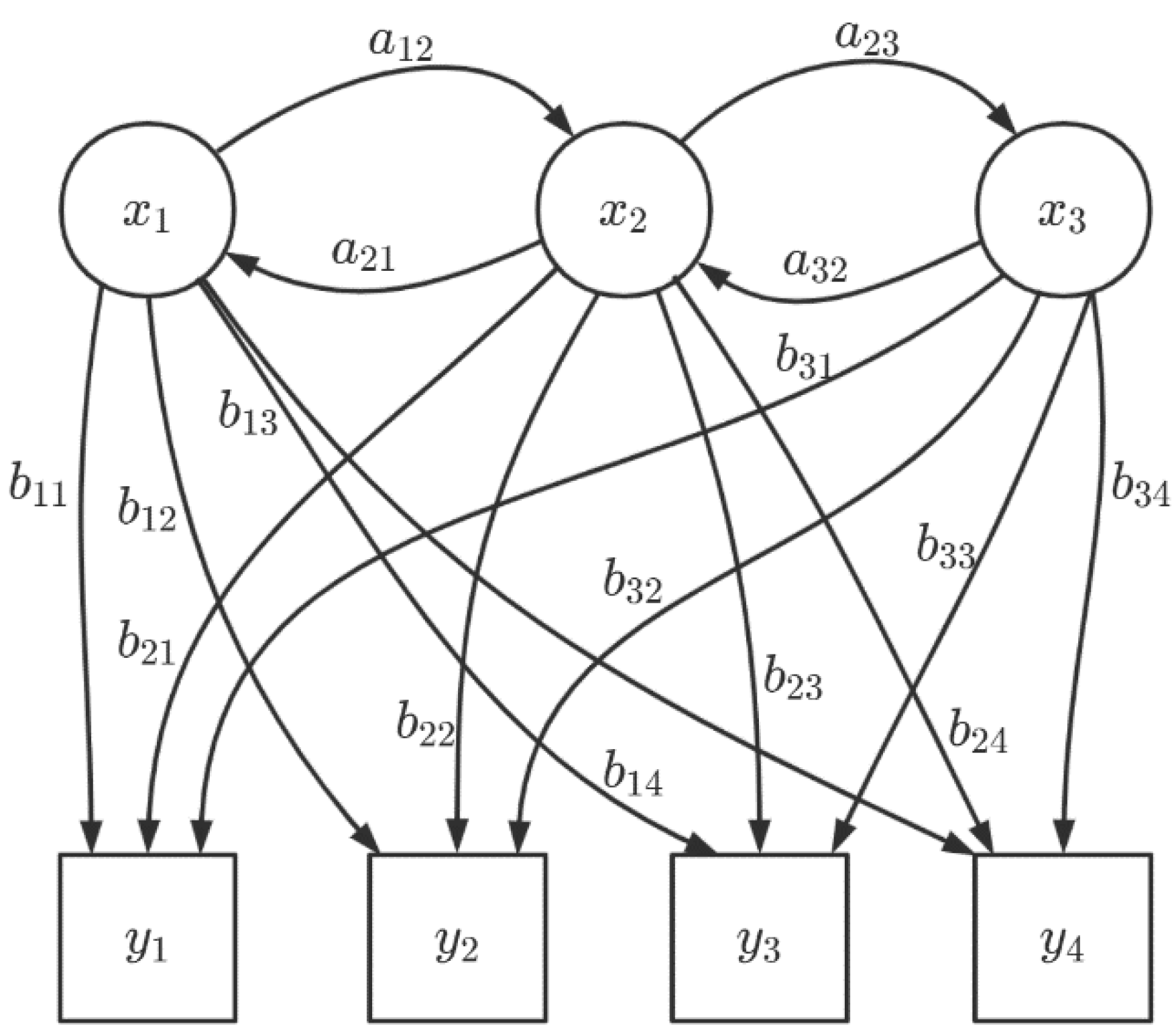 Applsci 12 05259 g002