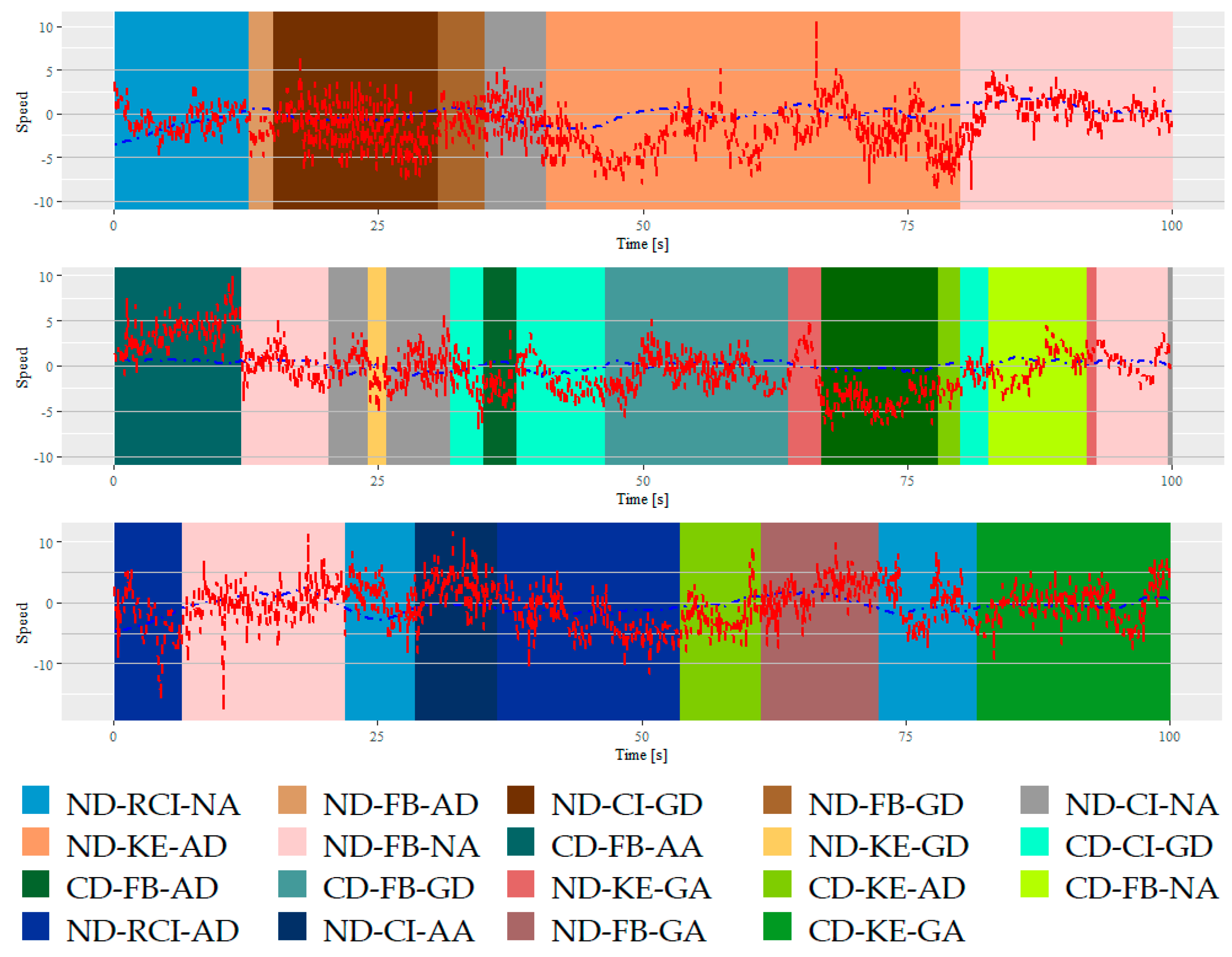 Applsci 12 05259 g005