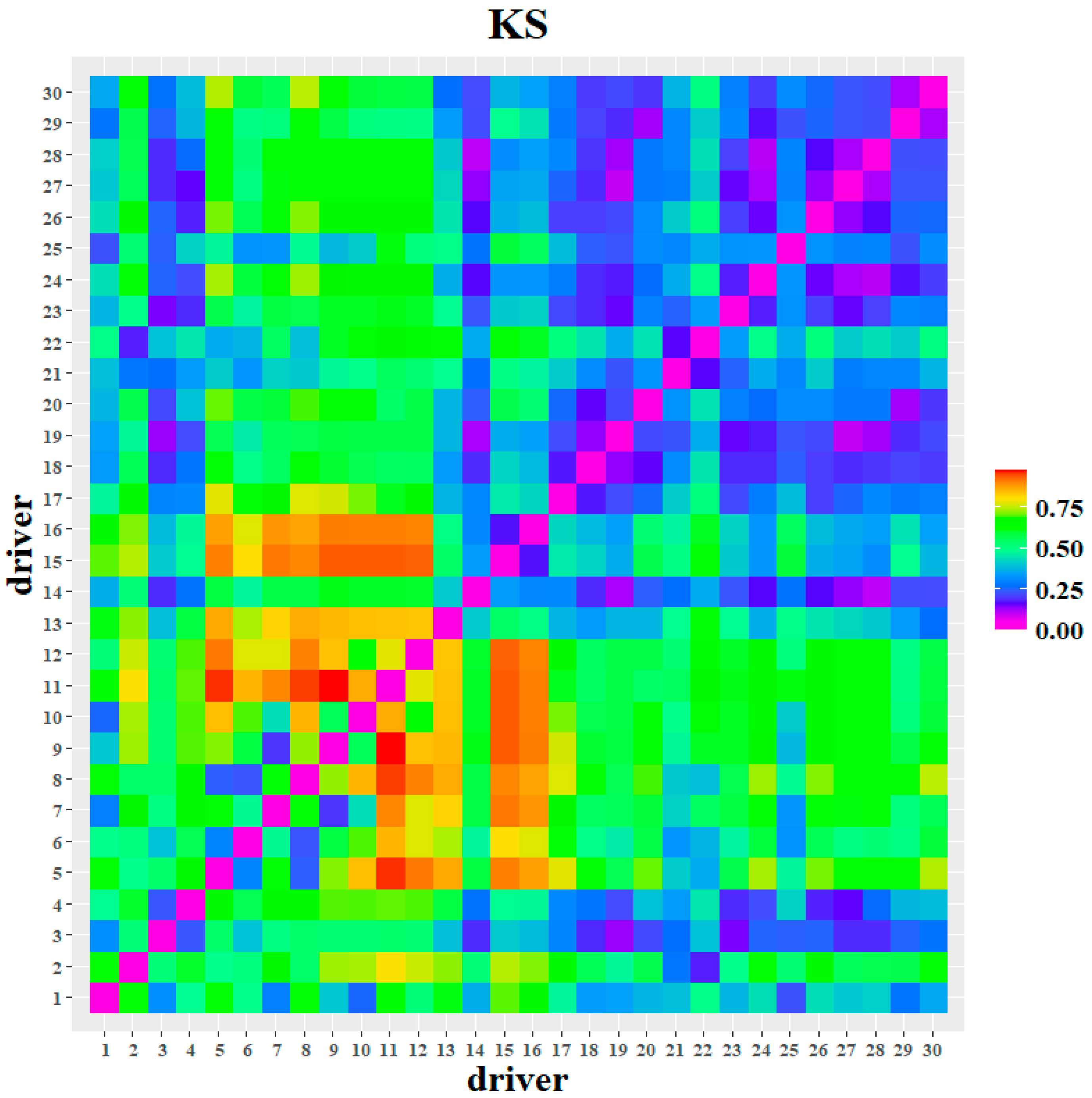 Applsci 12 05259 g006