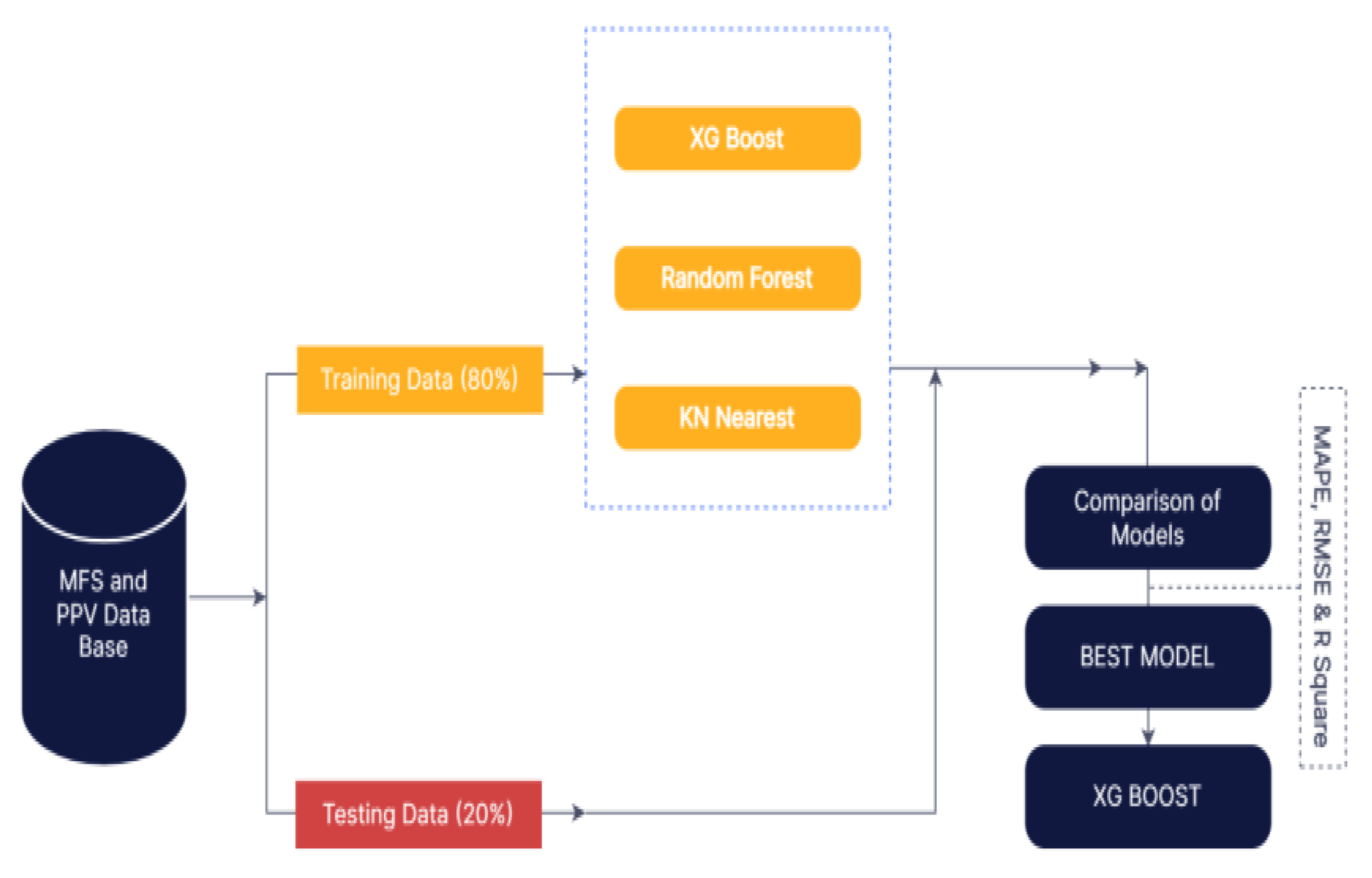 Applsci 12 05269 g015