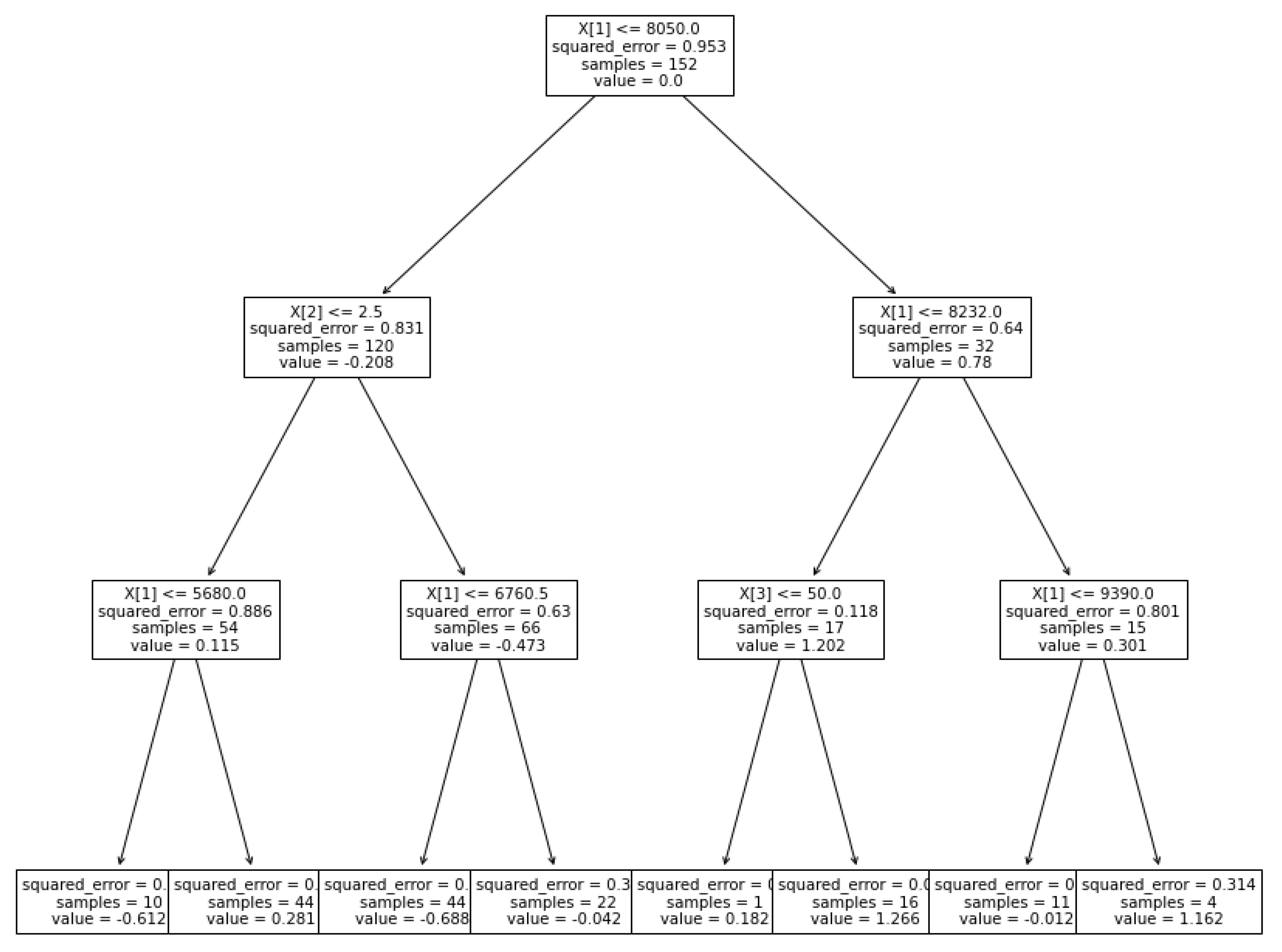 Applsci 12 05269 g020