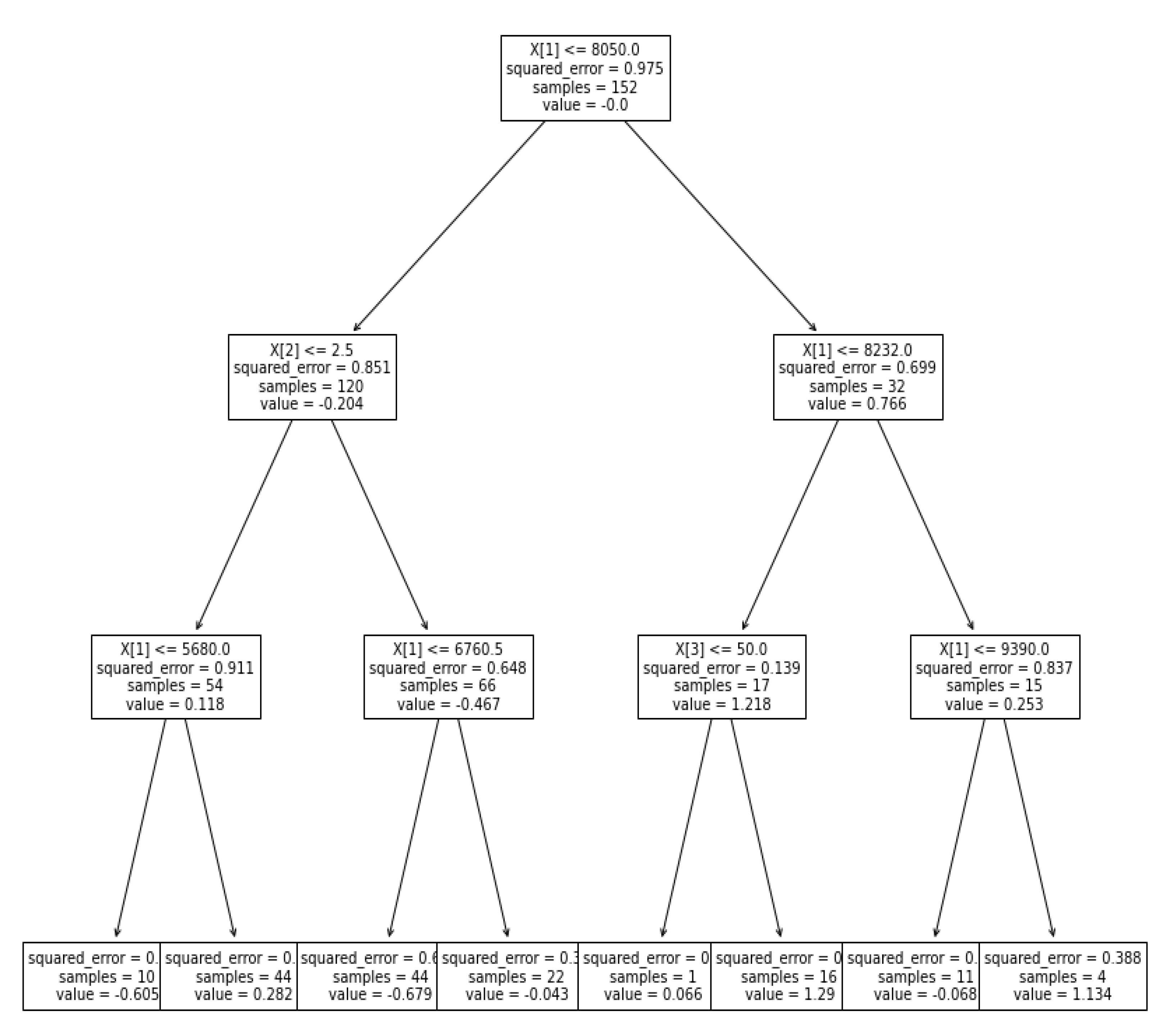 Applsci 12 05269 g021