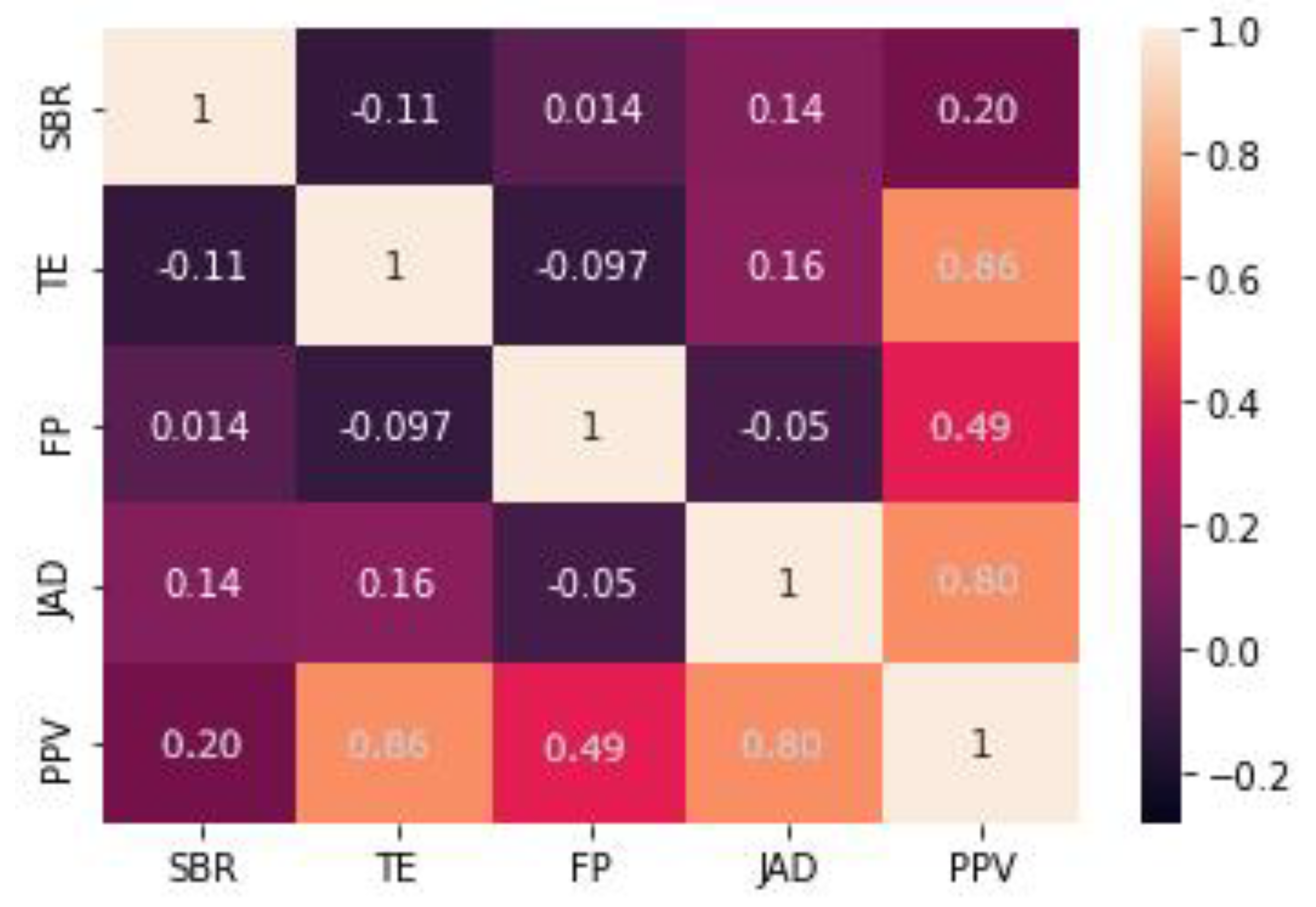 Applsci 12 05269 g024