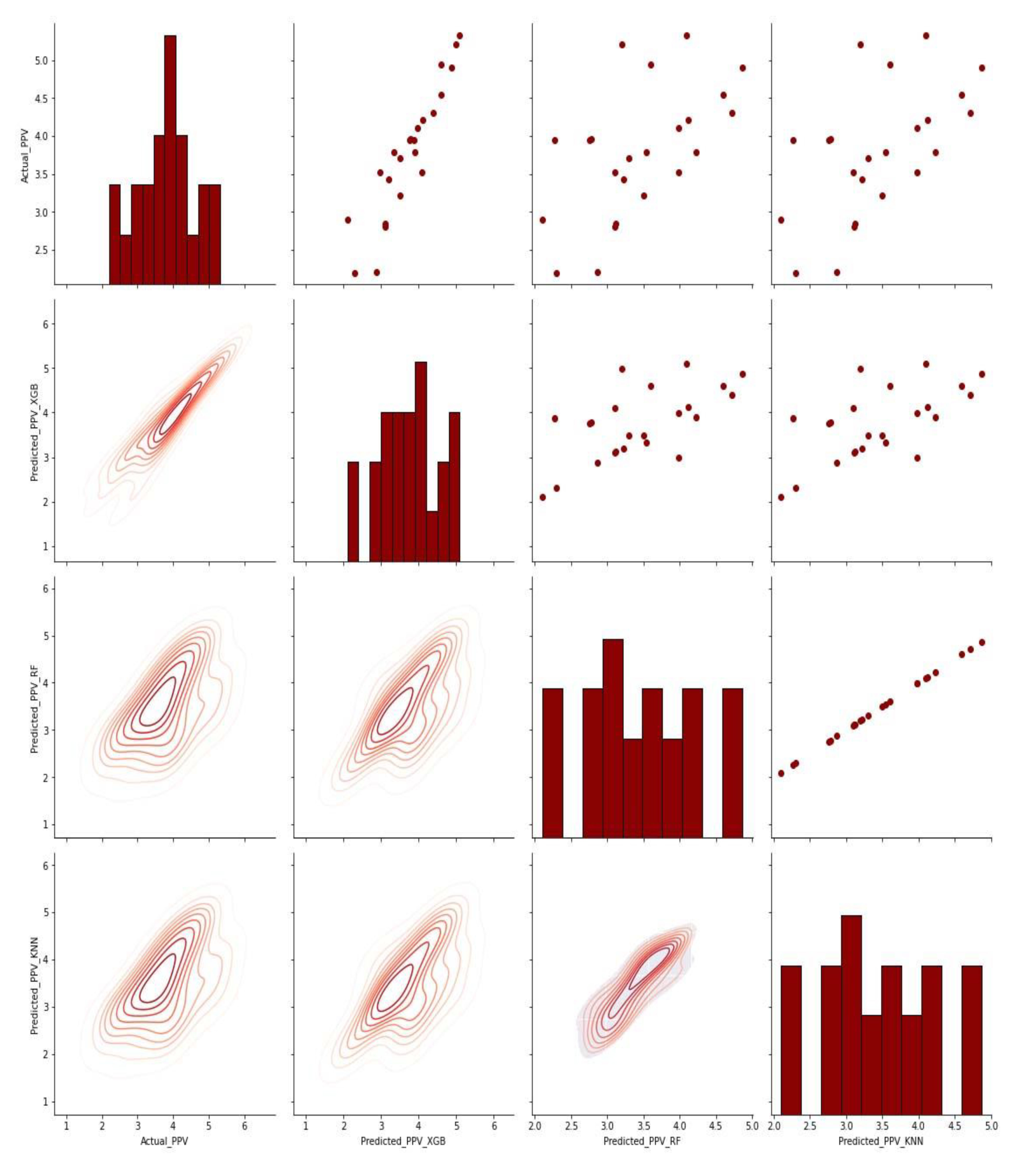 Applsci 12 05269 g027