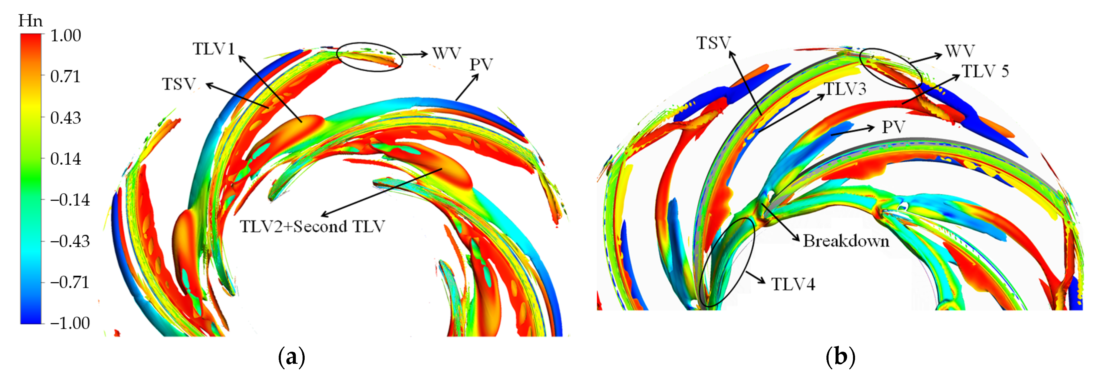 Applsci 12 05270 g007a