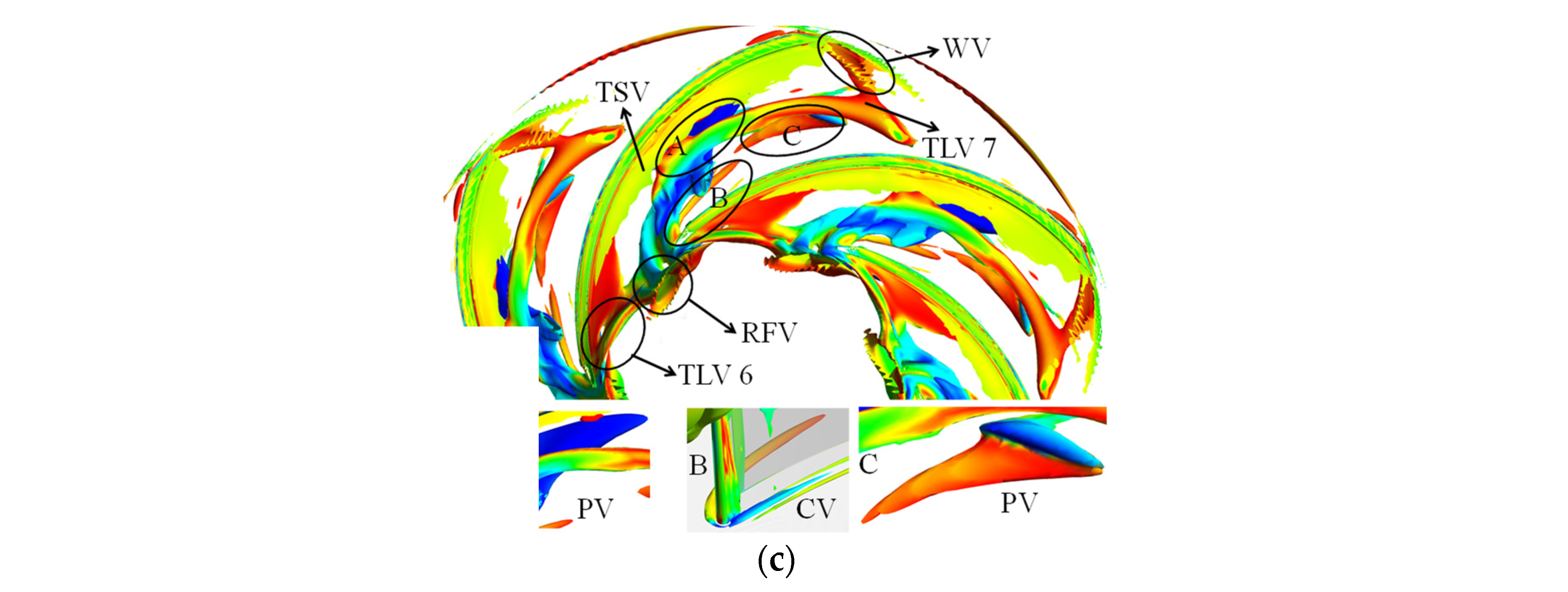 Applsci 12 05270 g007b