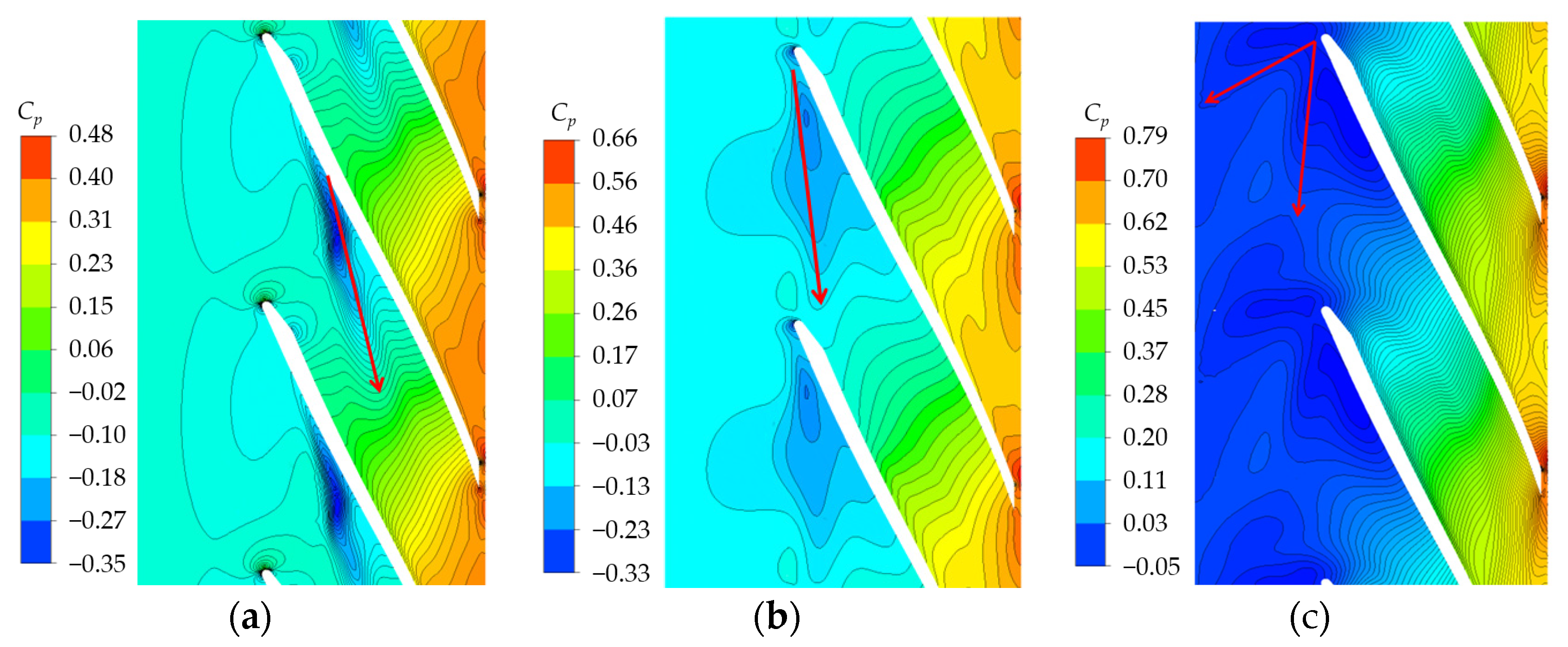 Applsci 12 05270 g013