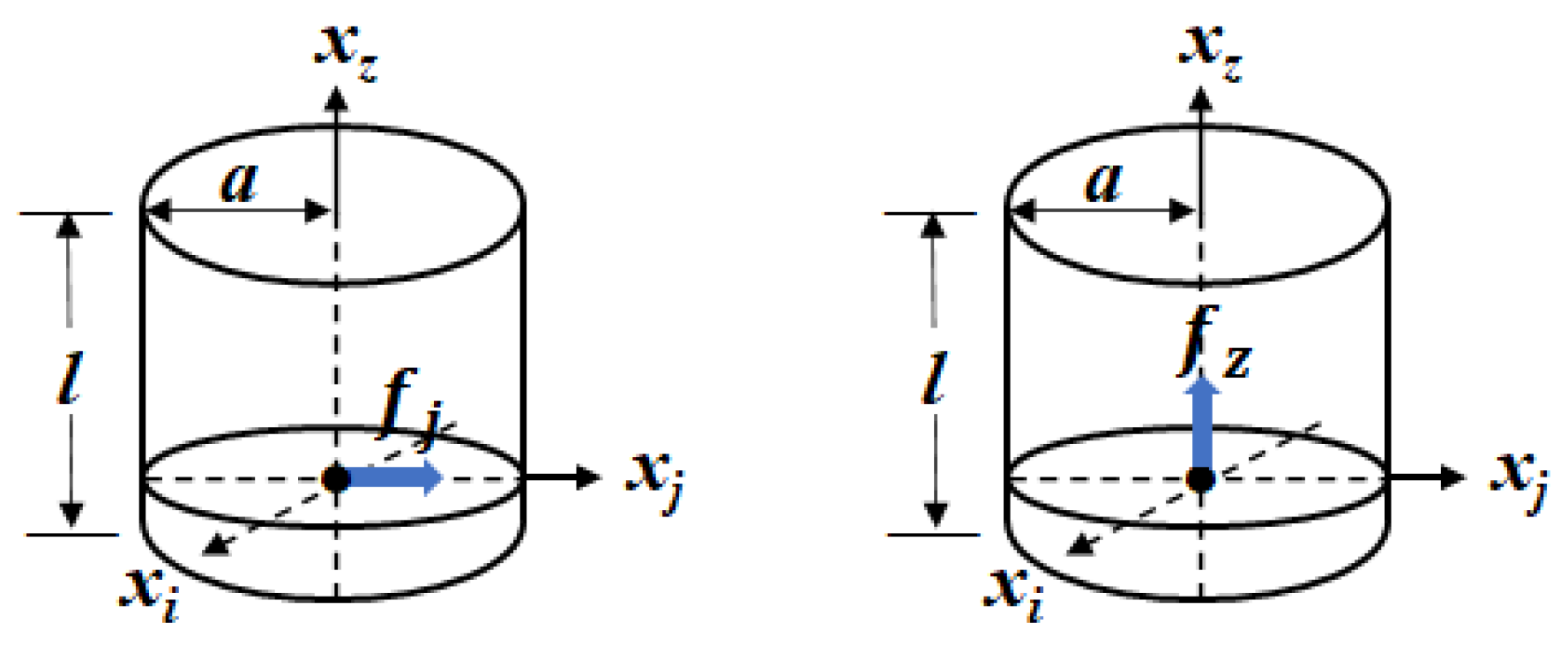 Applsci 12 05272 g001