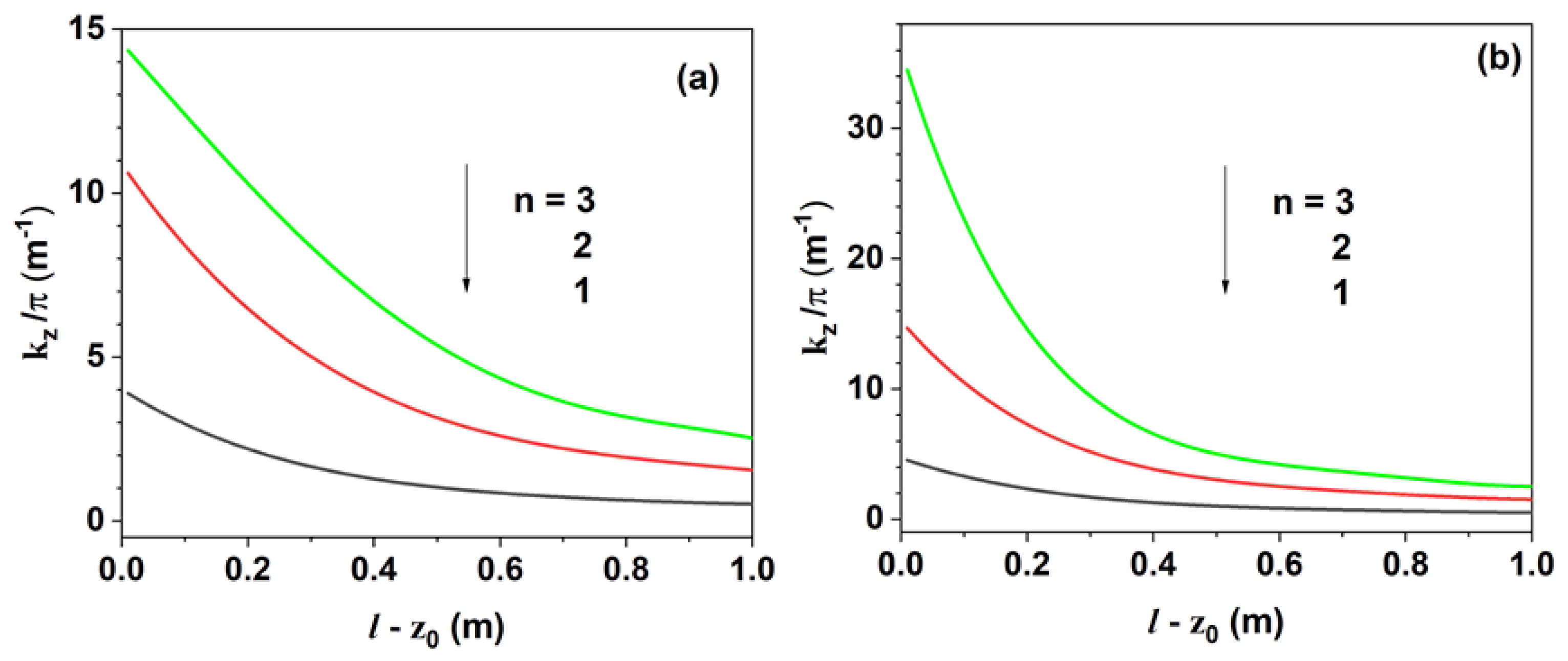 Applsci 12 05272 g002