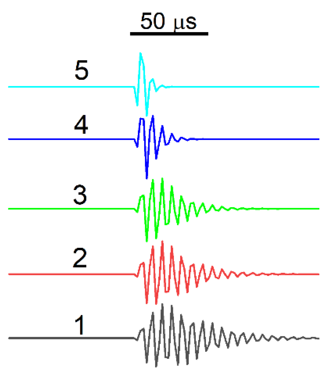 Applsci 12 05272 g003
