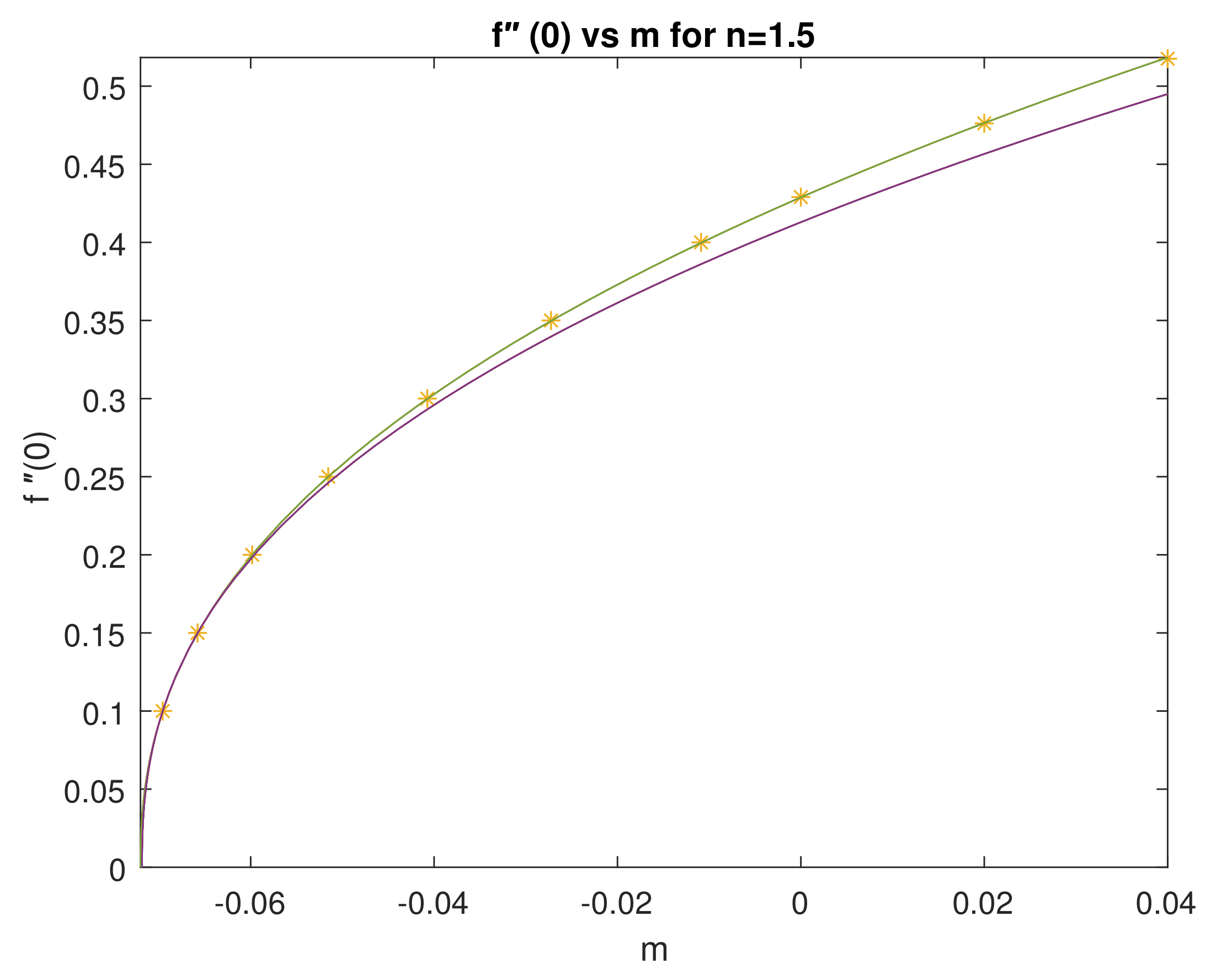 Applsci 12 05275 g001