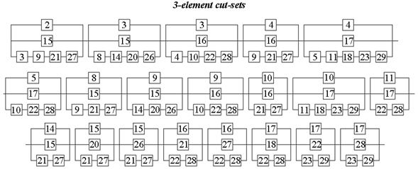 Applsci 12 05276 i0a11