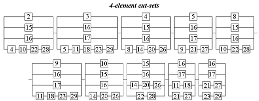 Applsci 12 05276 i0a12