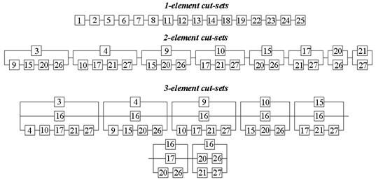 Applsci 12 05276 i0a15