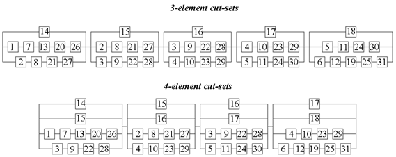 Applsci 12 05276 i0a5