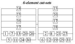 Applsci 12 05276 i0a7