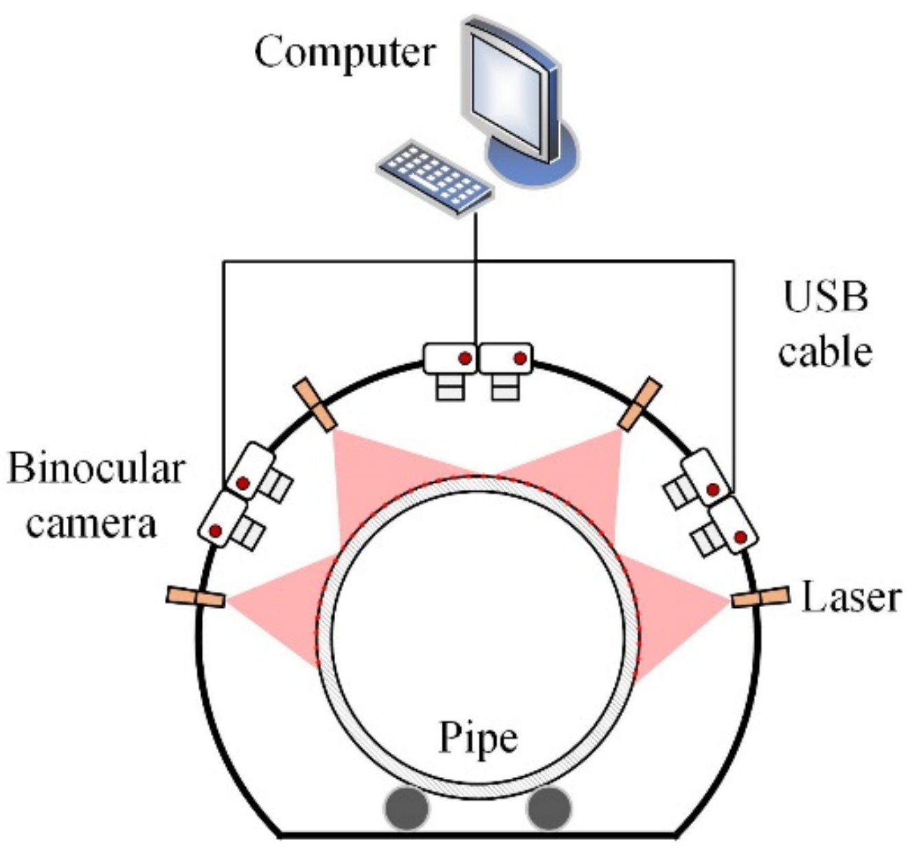 Applsci 12 05277 g001