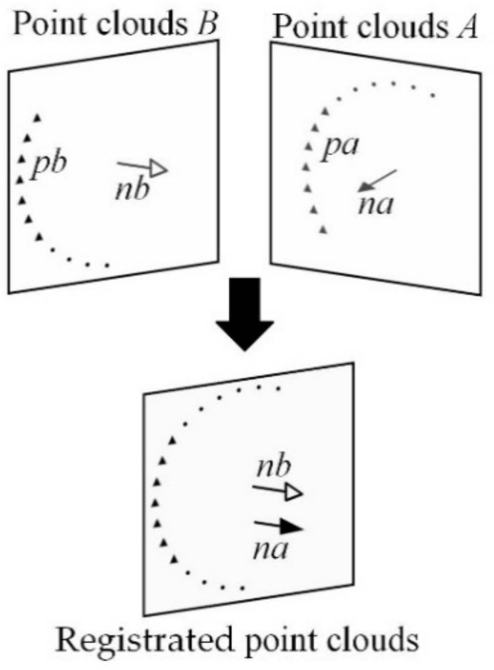 Applsci 12 05277 g008