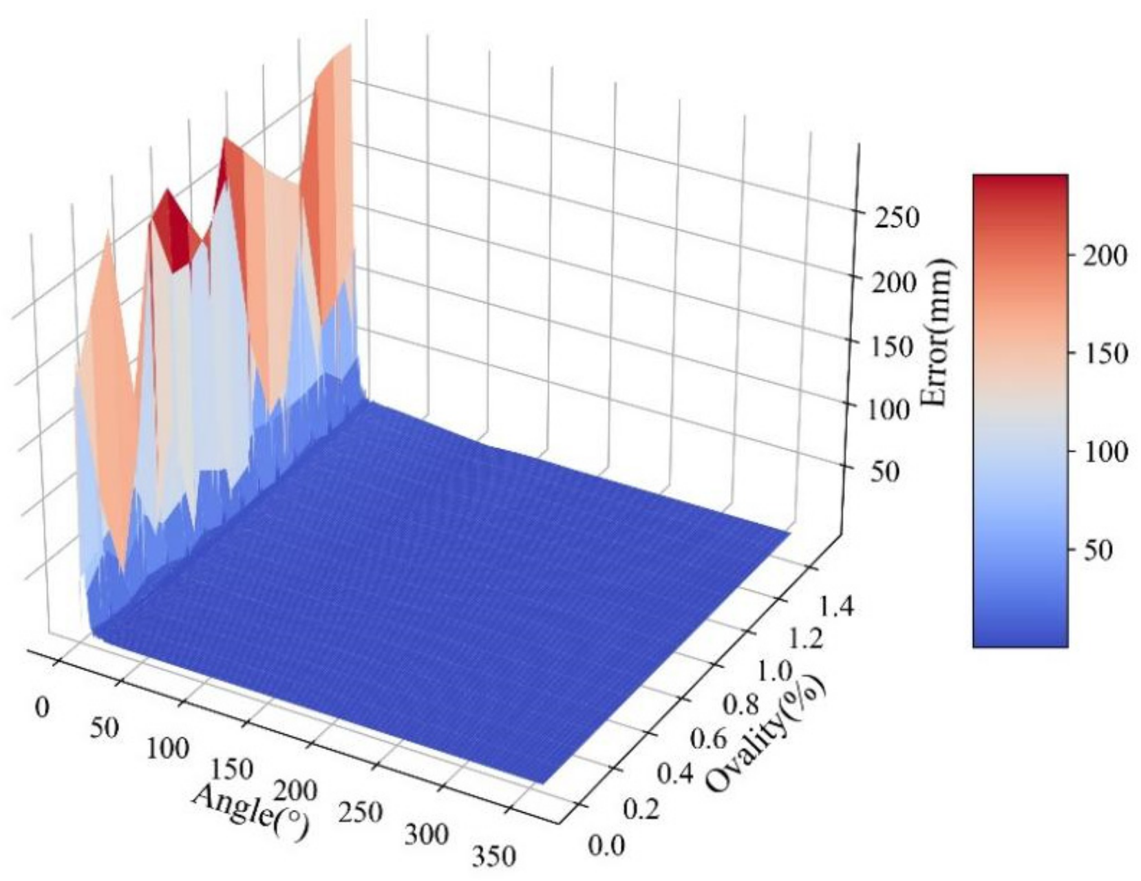 Applsci 12 05277 g009