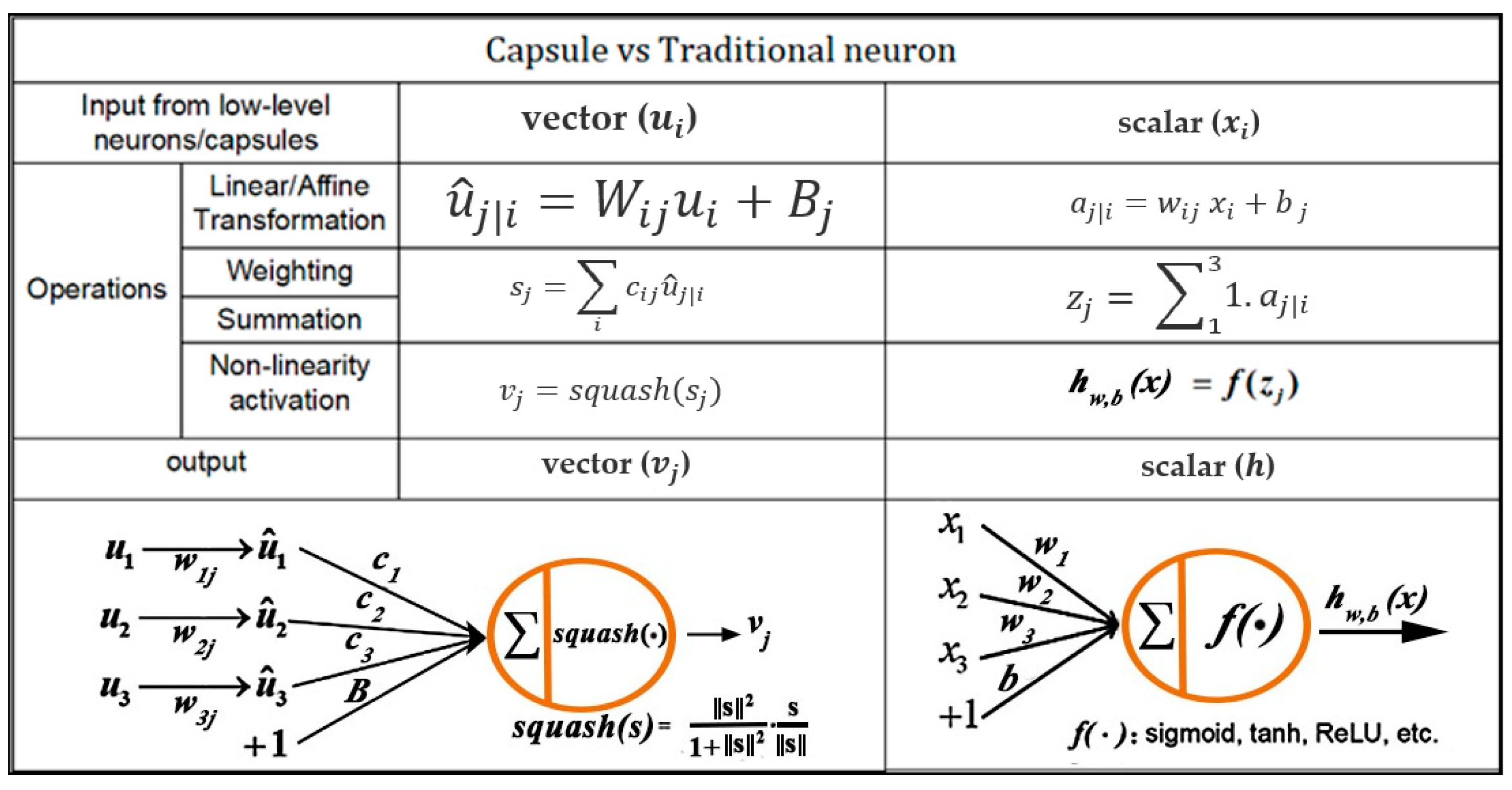 Applsci 12 05285 g005
