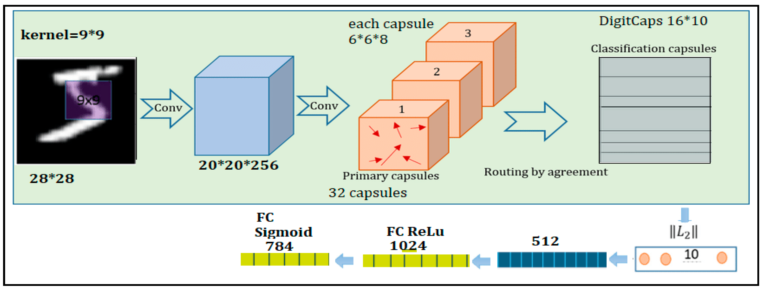 Applsci 12 05285 g006