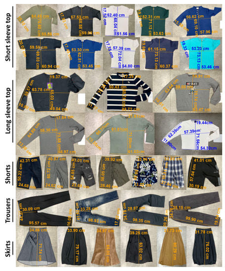 Applsci 12 05286 g0a3 550