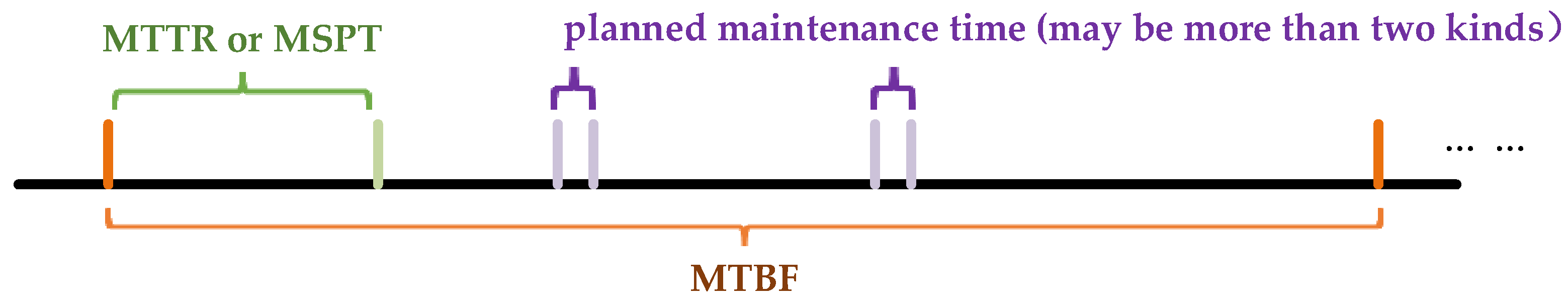 Applsci 12 05294 g001