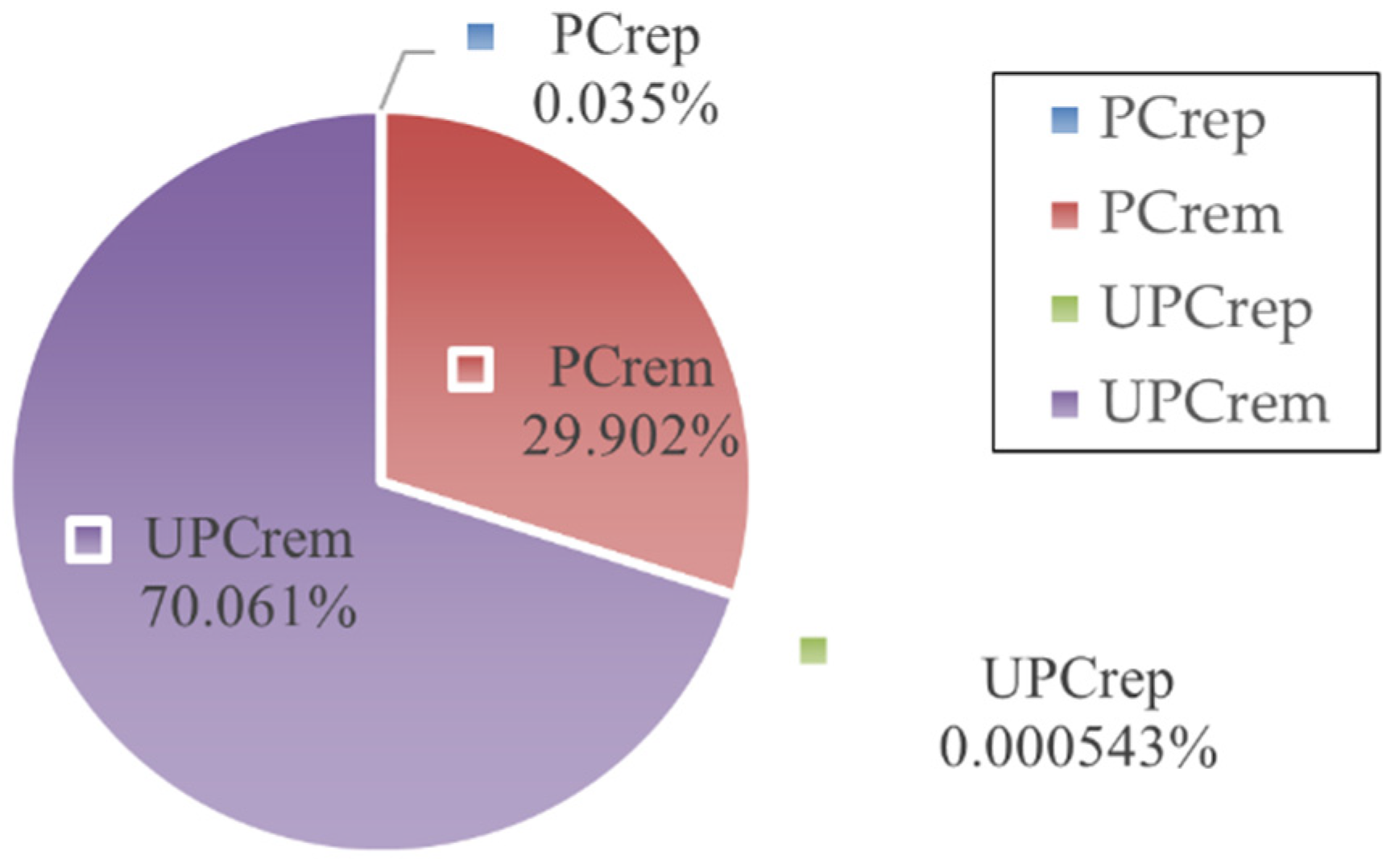Applsci 12 05294 g005