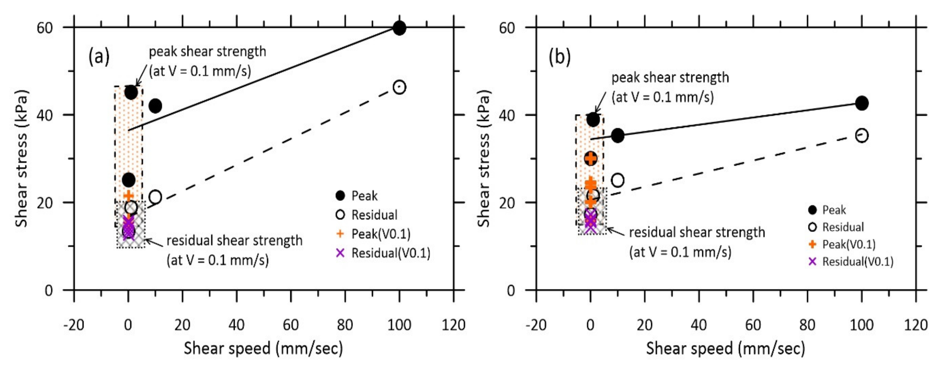 Applsci 12 05295 g008