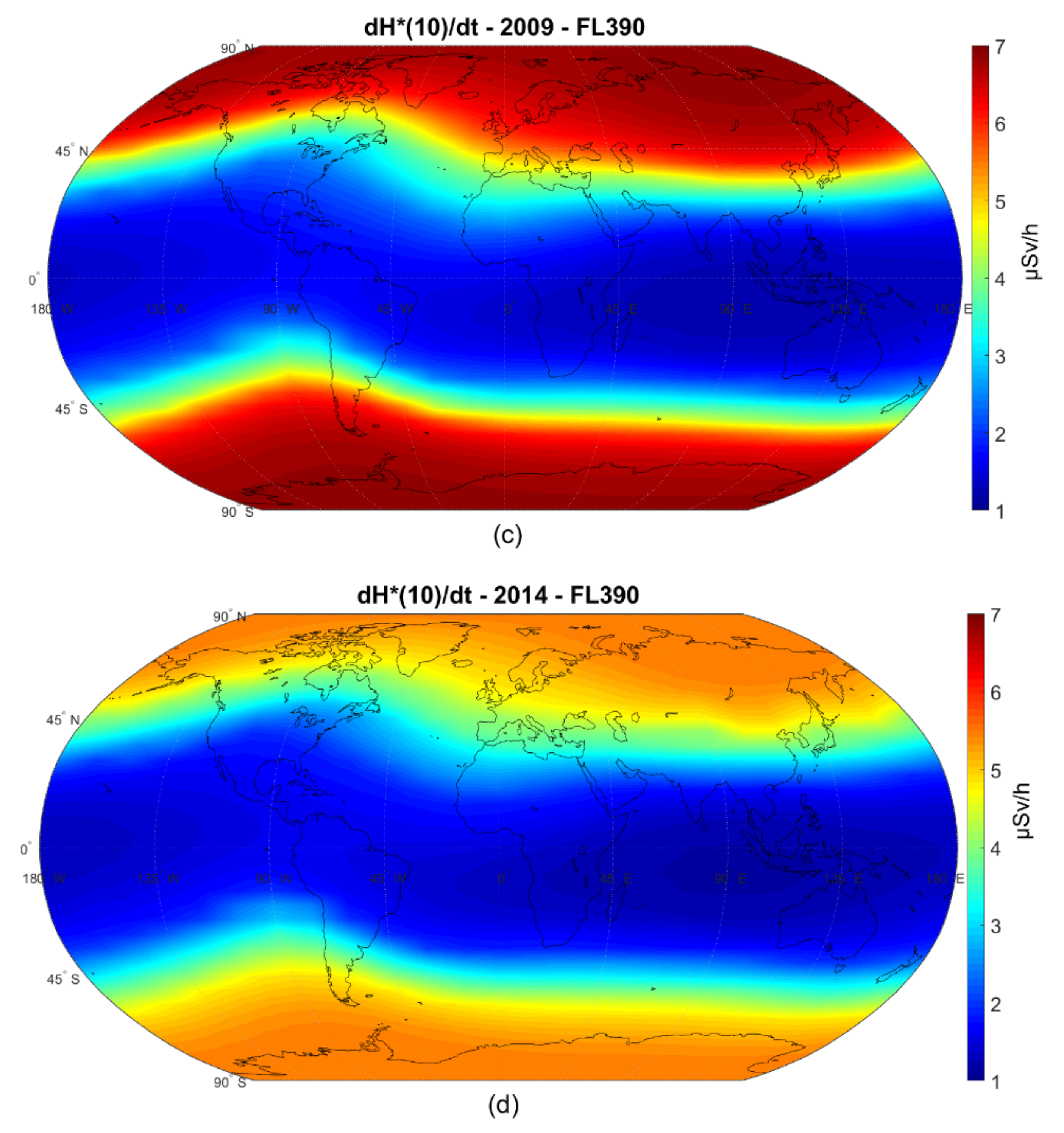 Applsci 12 05297 g002b