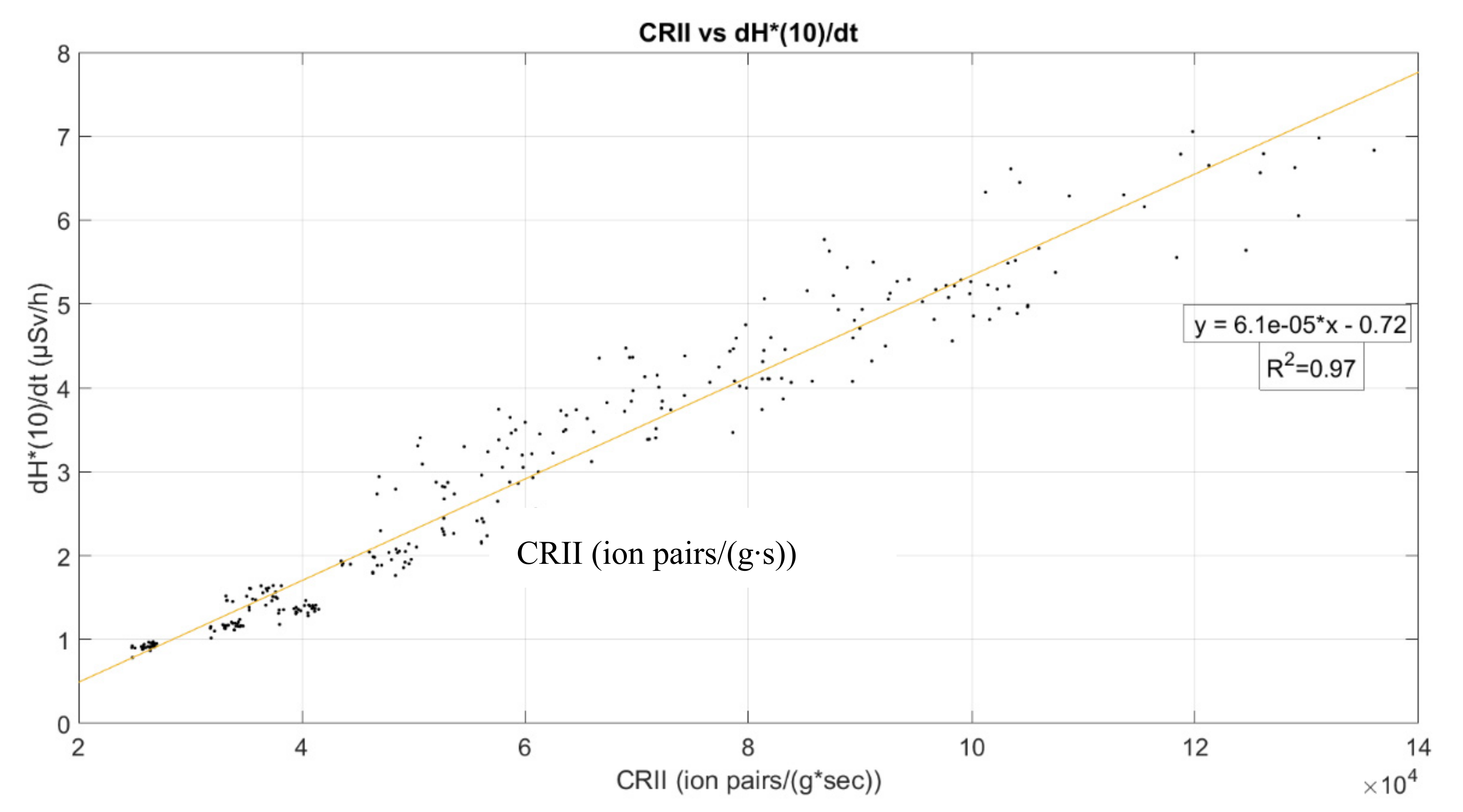 Applsci 12 05297 g005