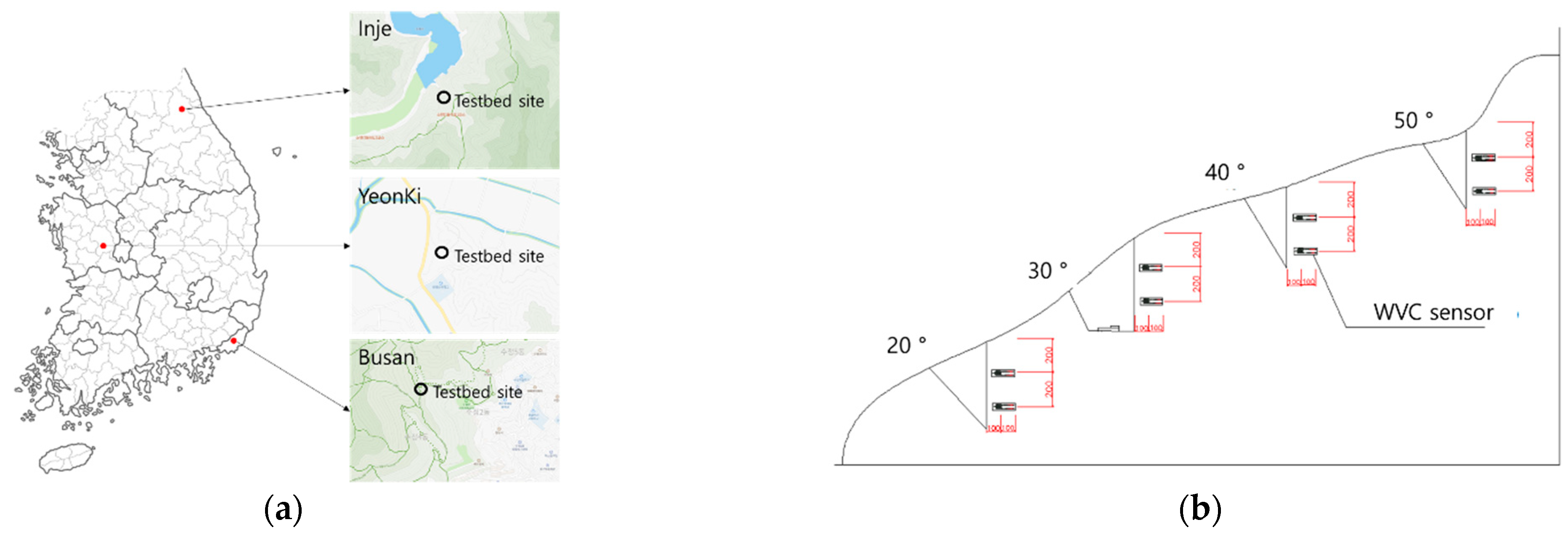 Applsci 12 05308 g006