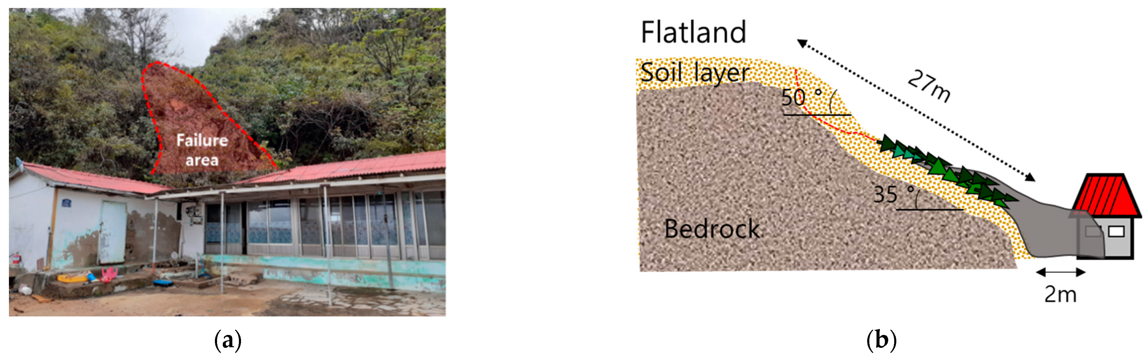 Applsci 12 05308 g011