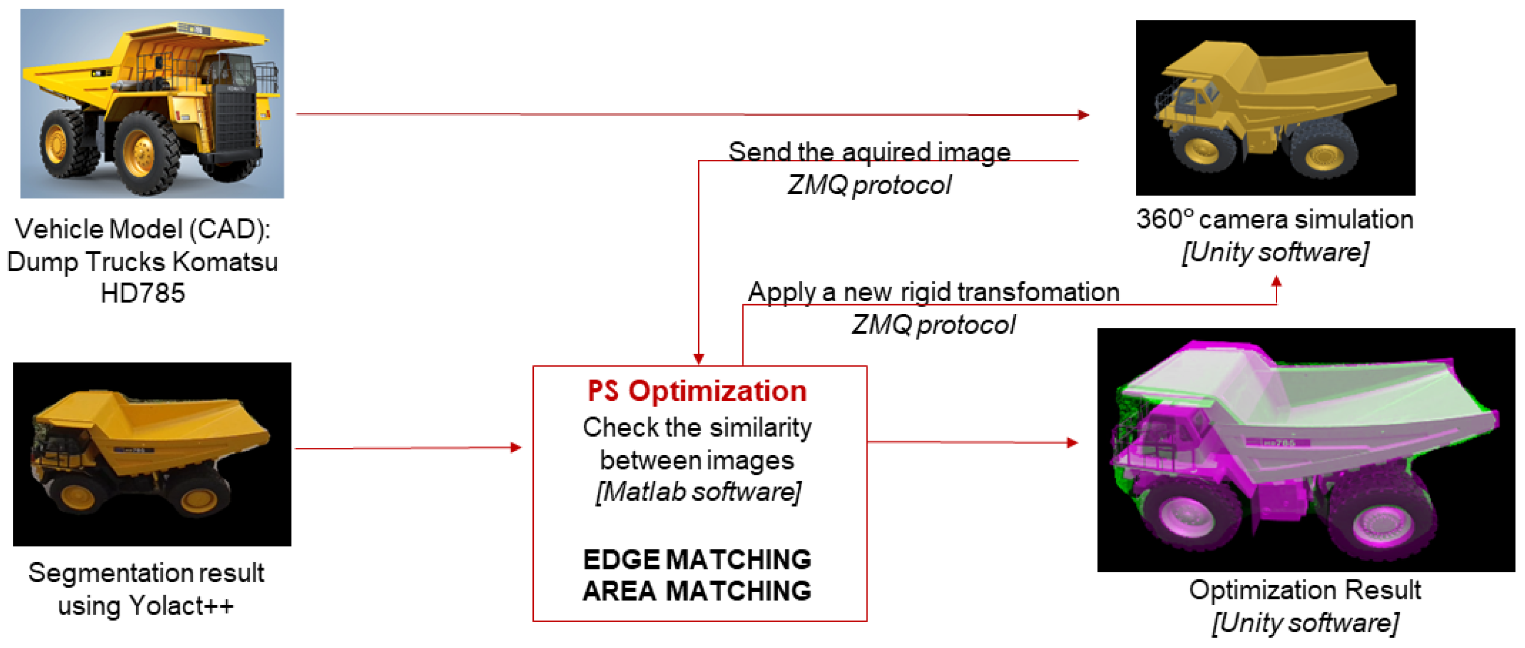 Applsci 12 05309 g003