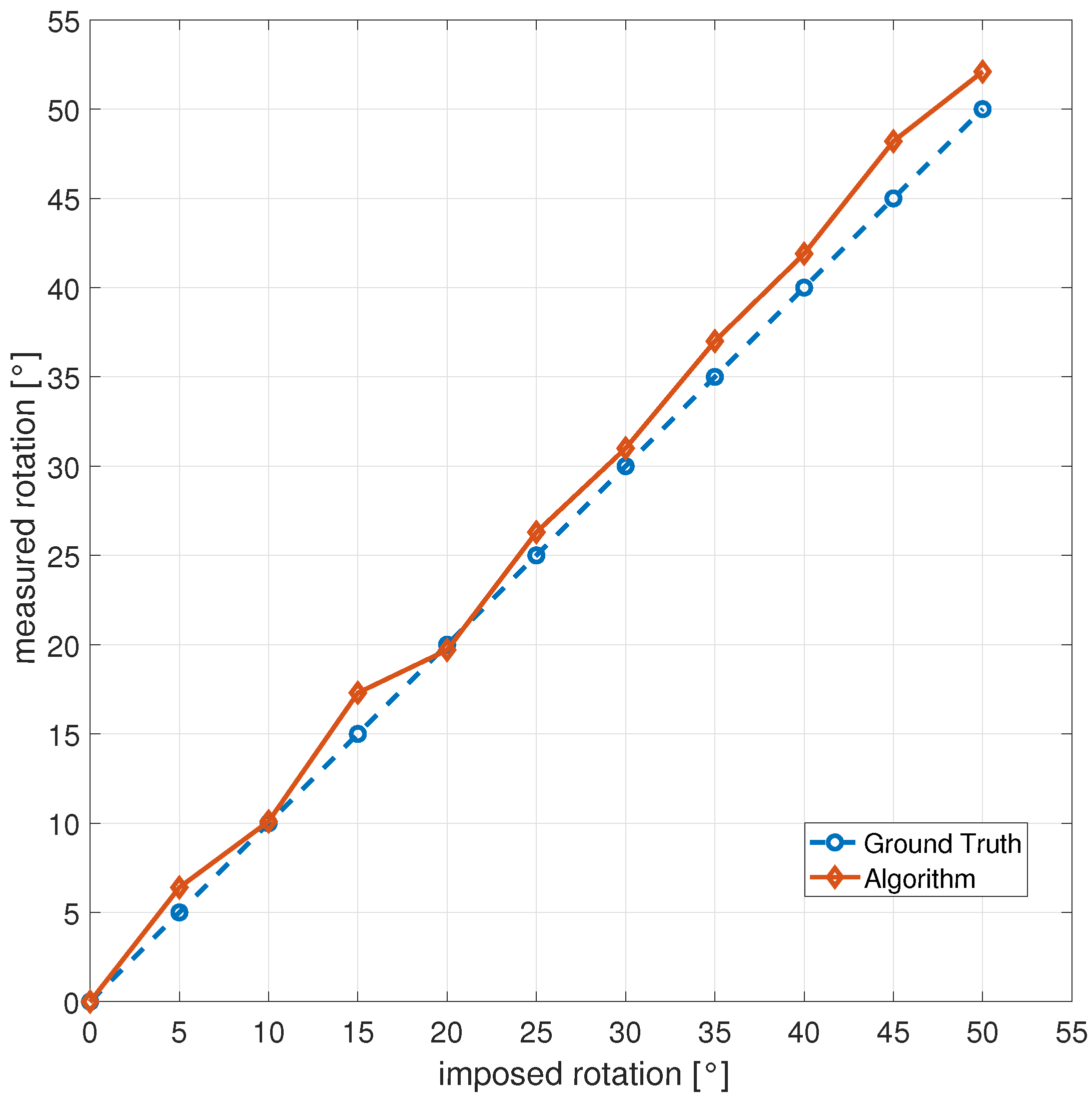 Applsci 12 05309 g010
