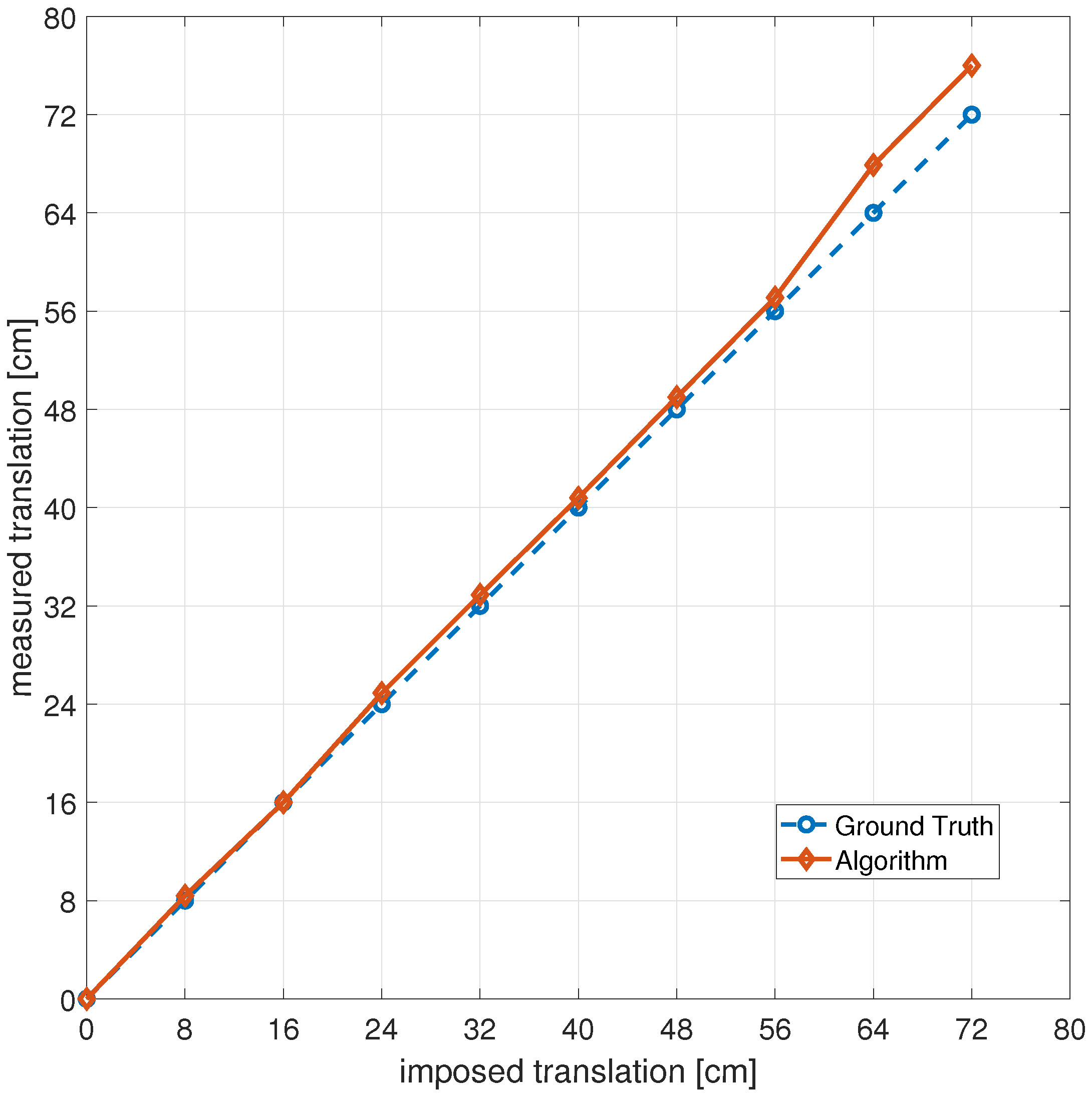 Applsci 12 05309 g011