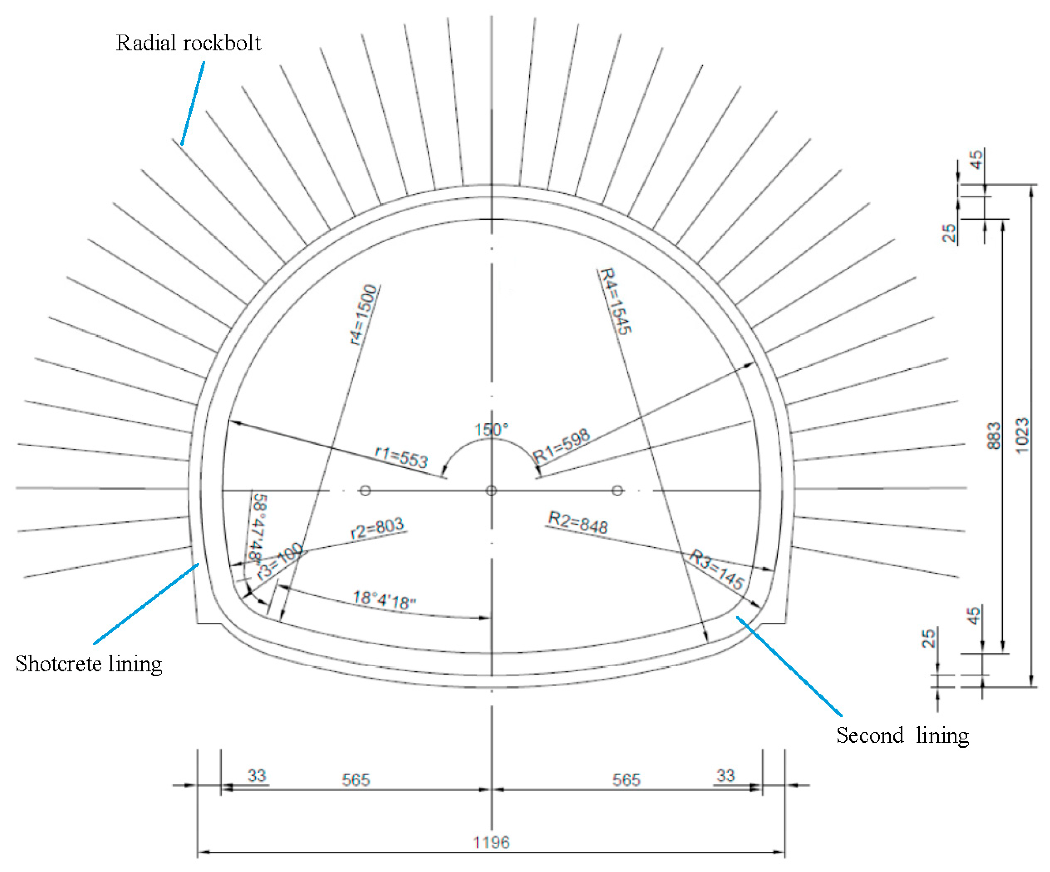 Applsci 12 05311 g004