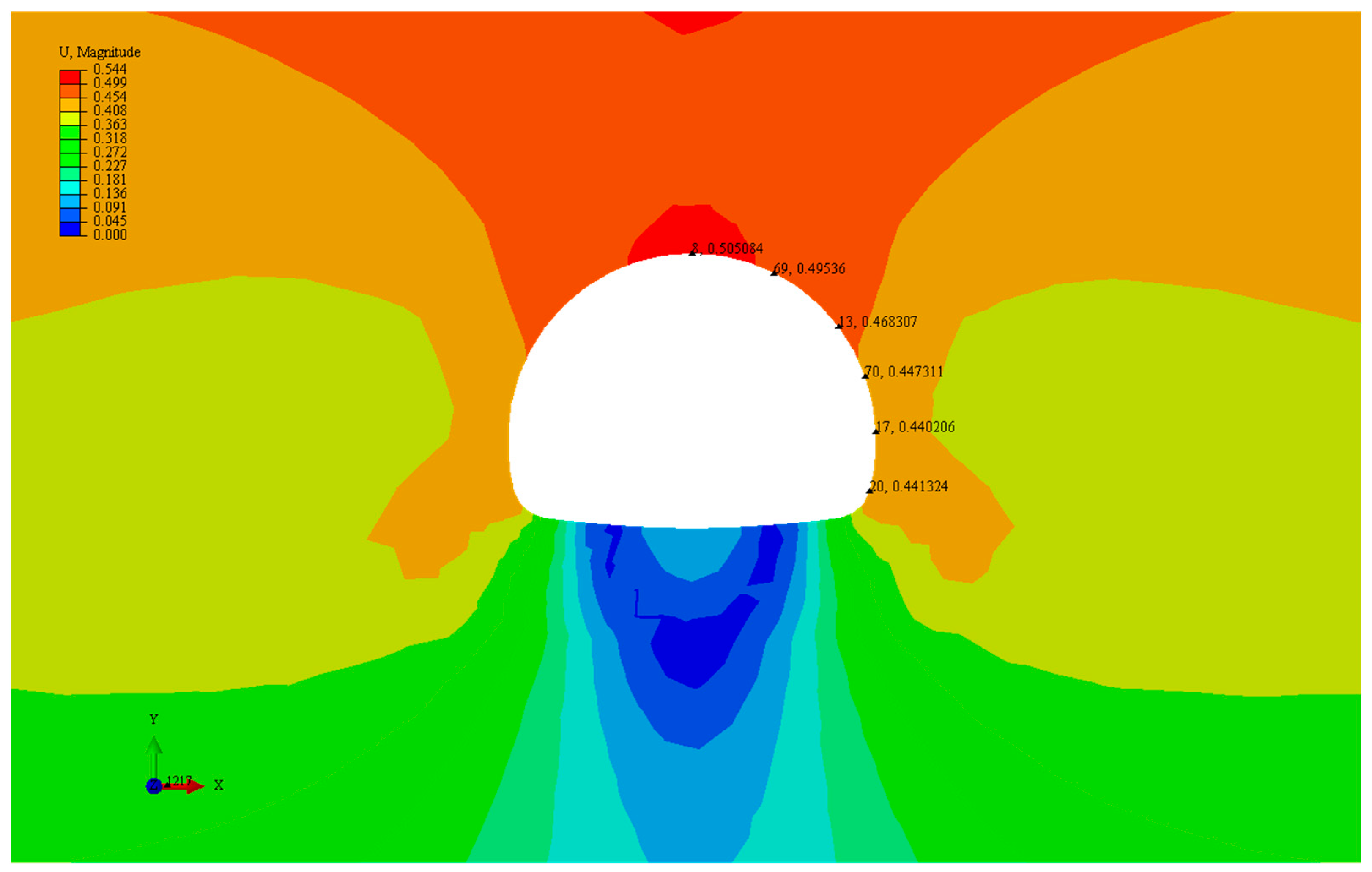 Applsci 12 05311 g015