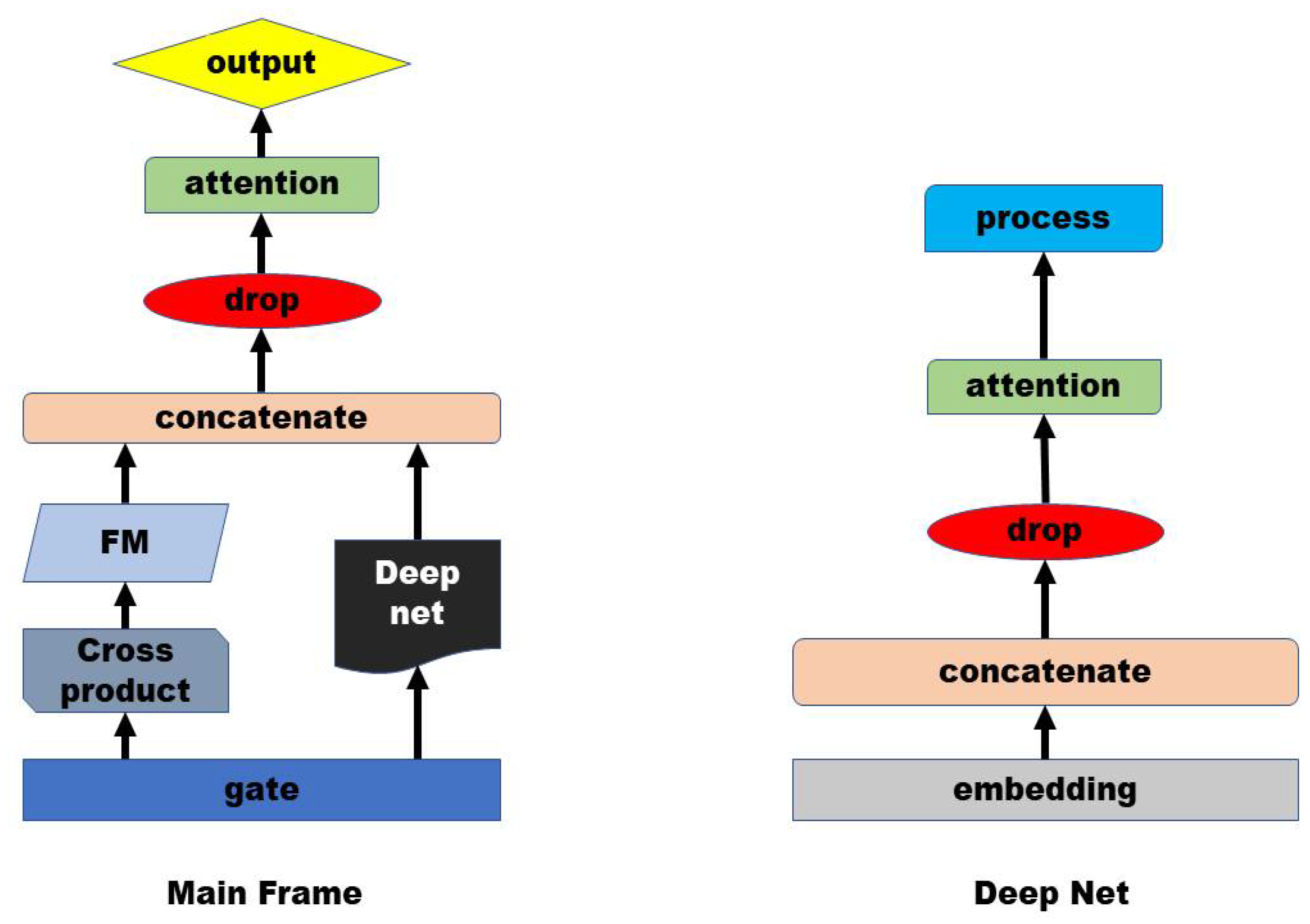 Applsci 12 05314 g002