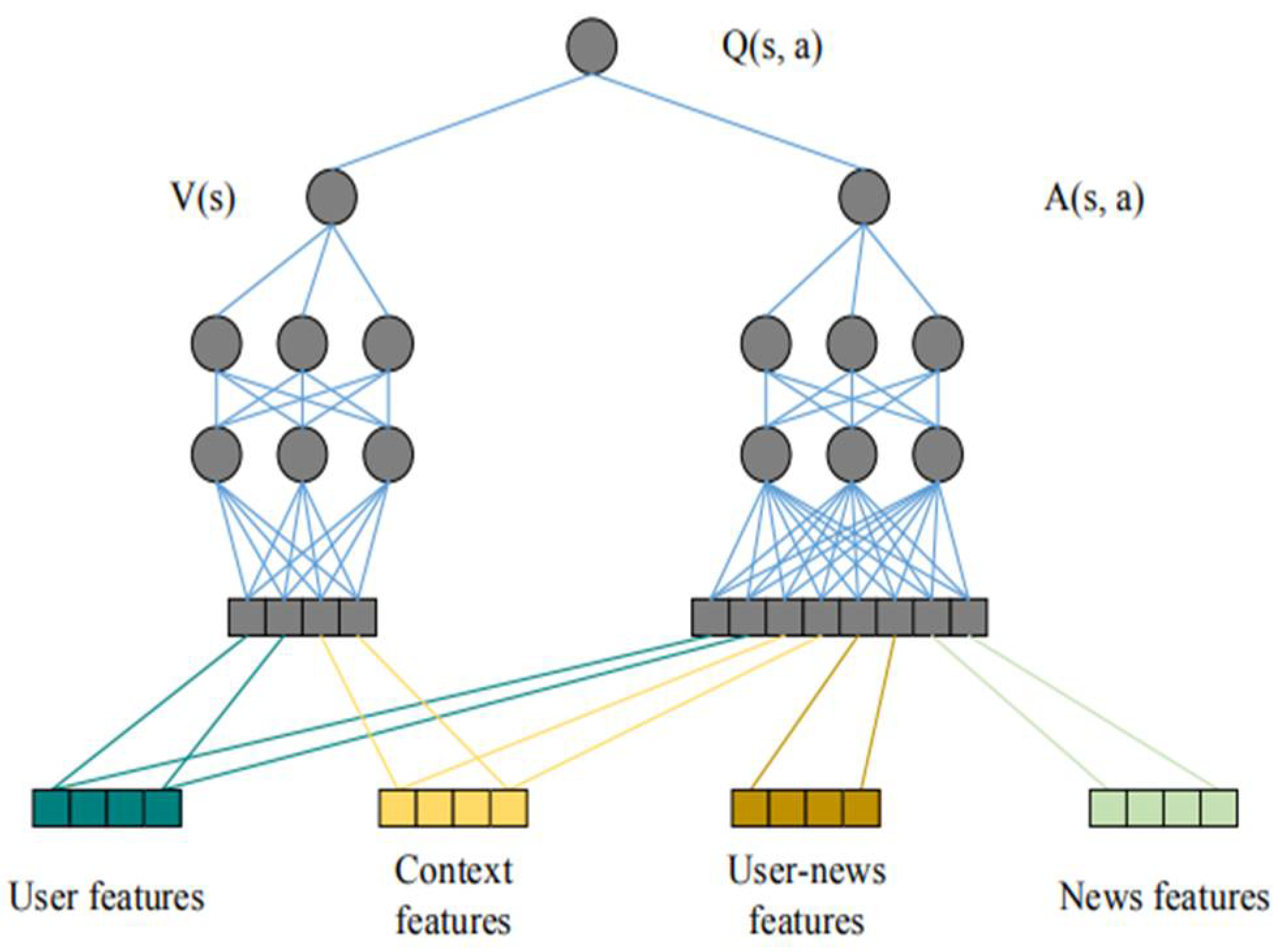 Applsci 12 05314 g004