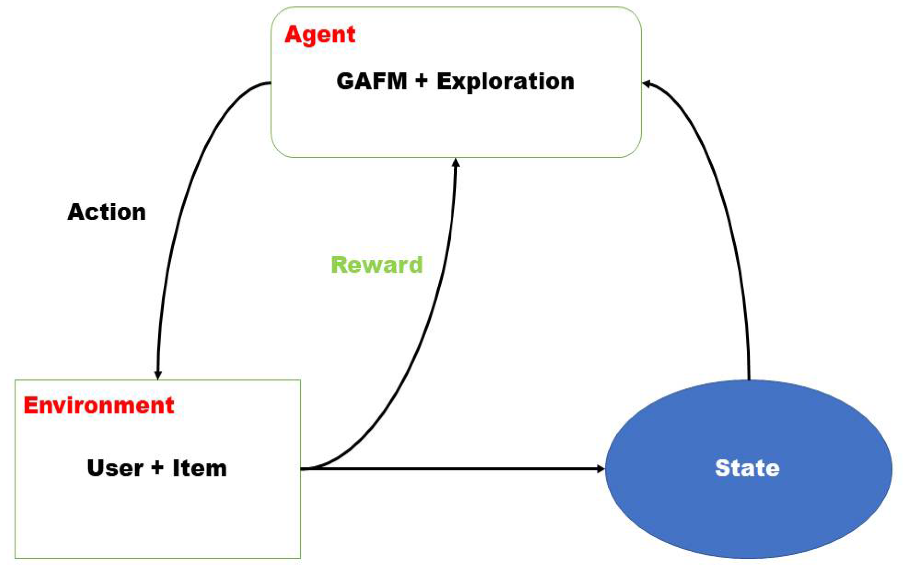 Applsci 12 05314 g005