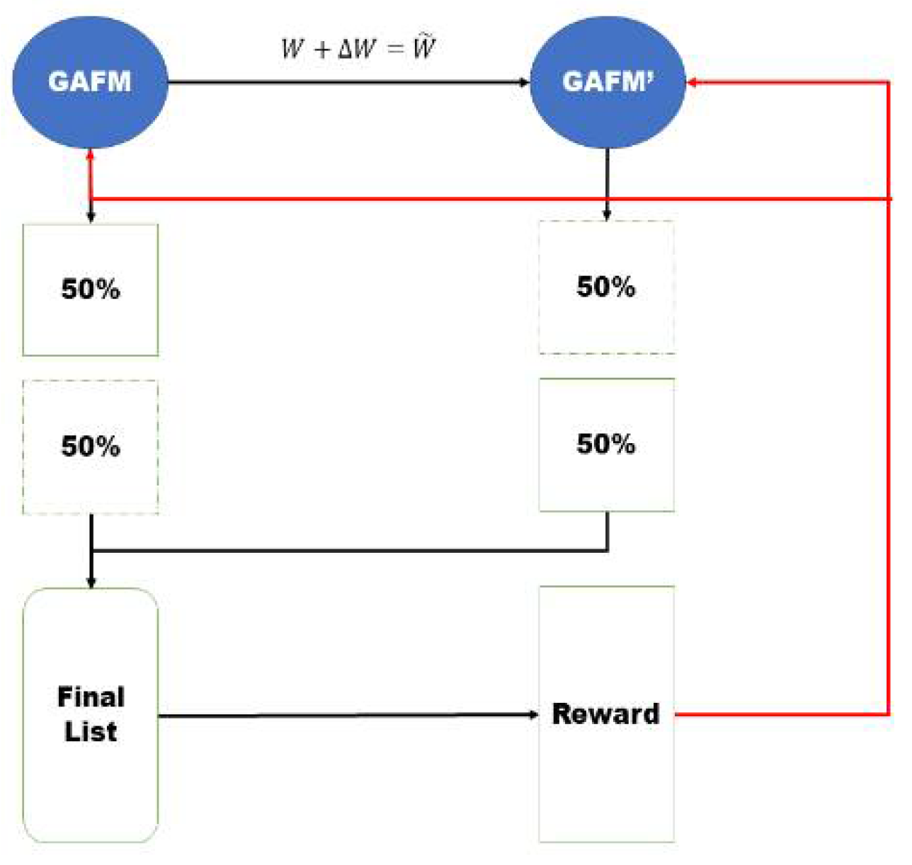 Applsci 12 05314 g006