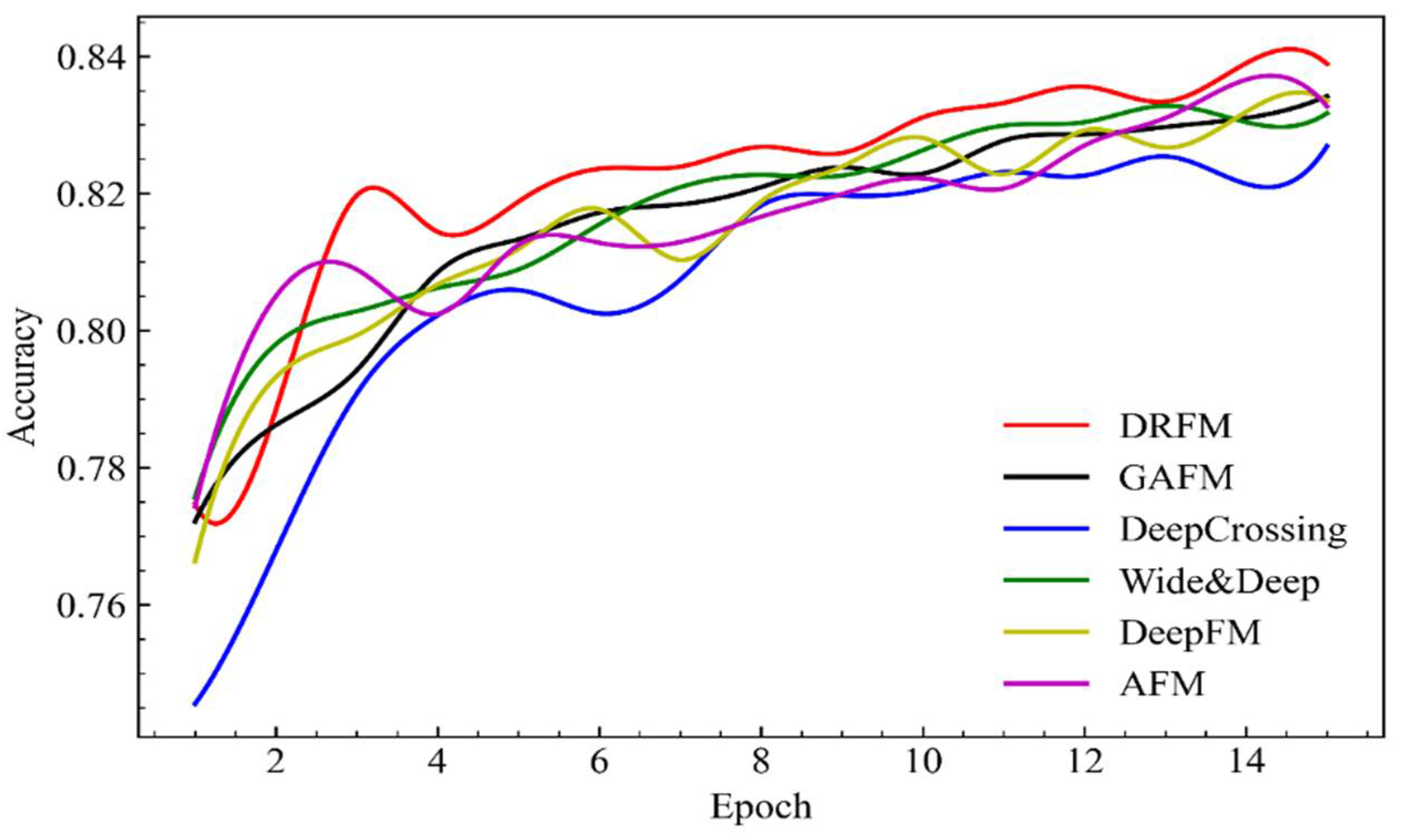 Applsci 12 05314 g008