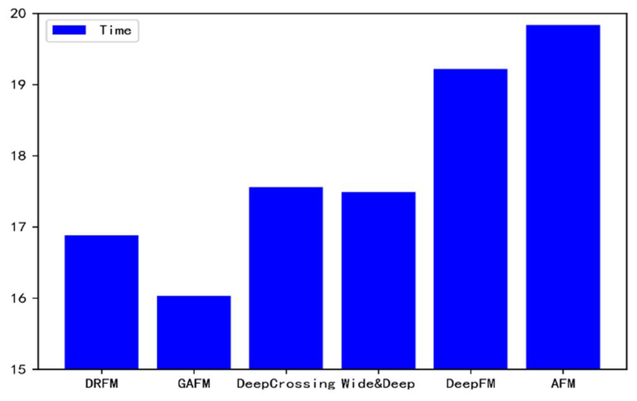 Applsci 12 05314 g010