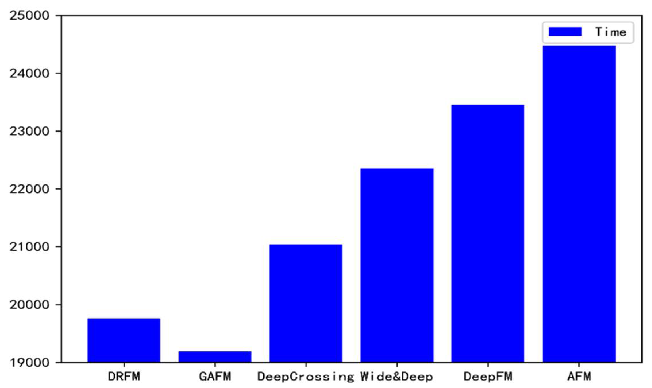 Applsci 12 05314 g012