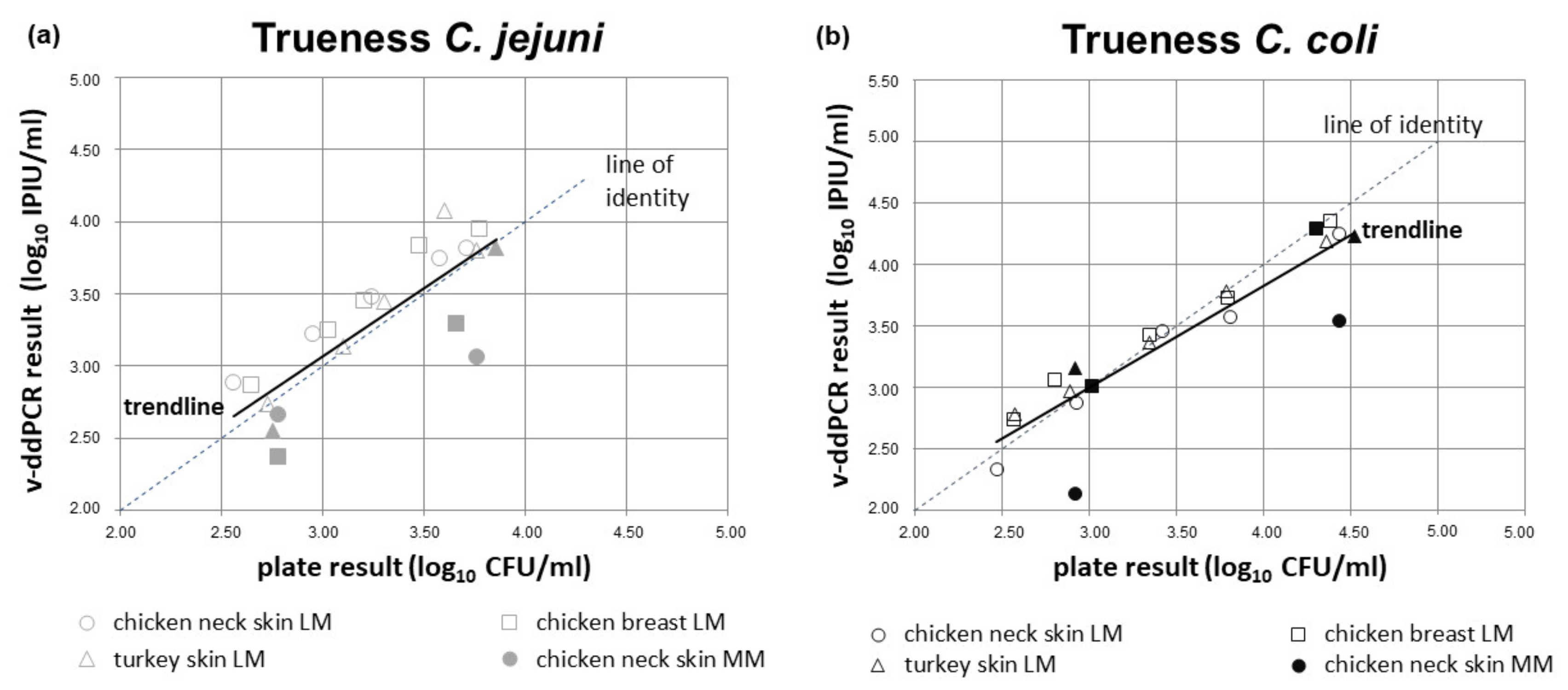 Applsci 12 05315 g002