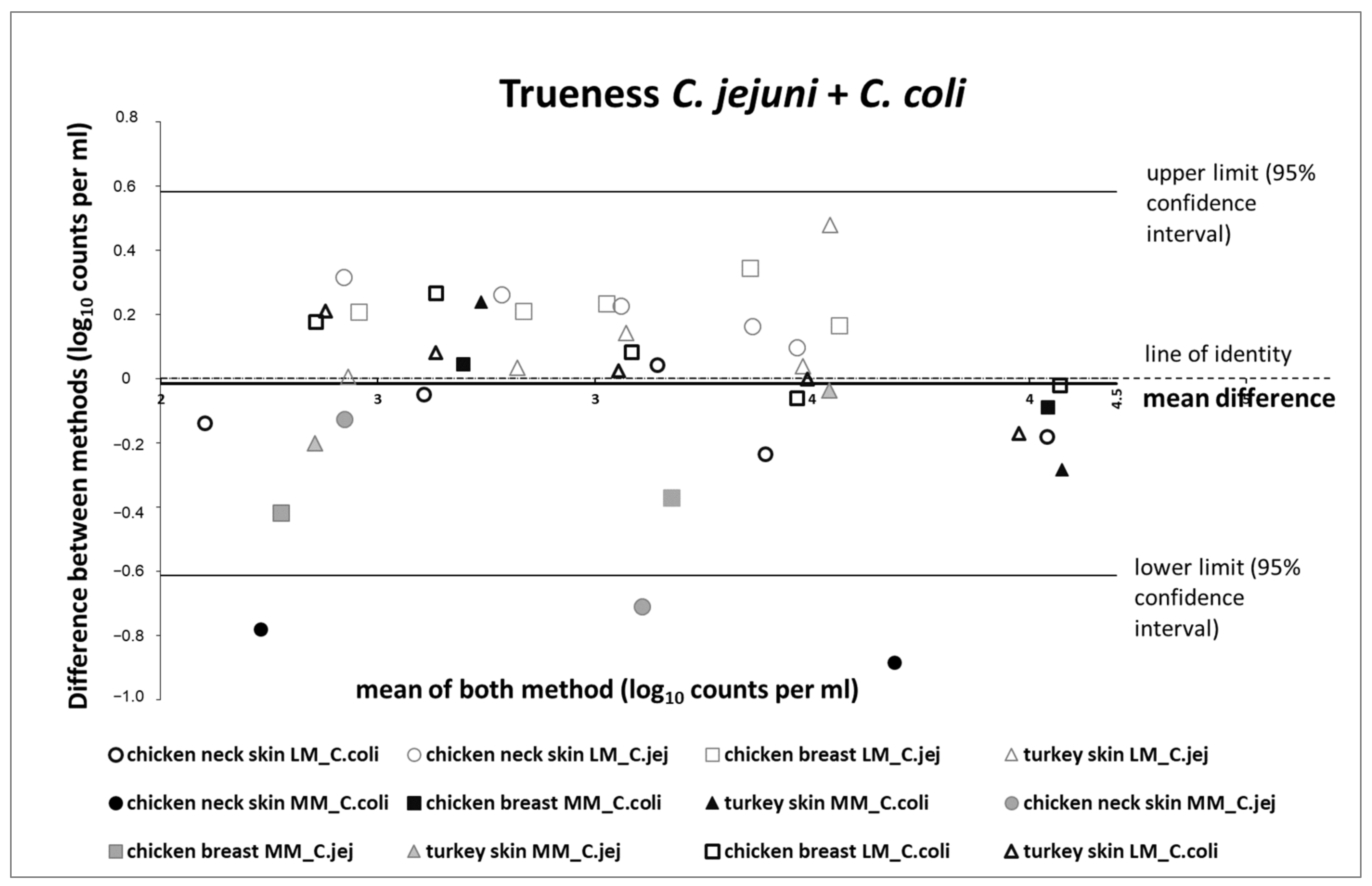Applsci 12 05315 g003