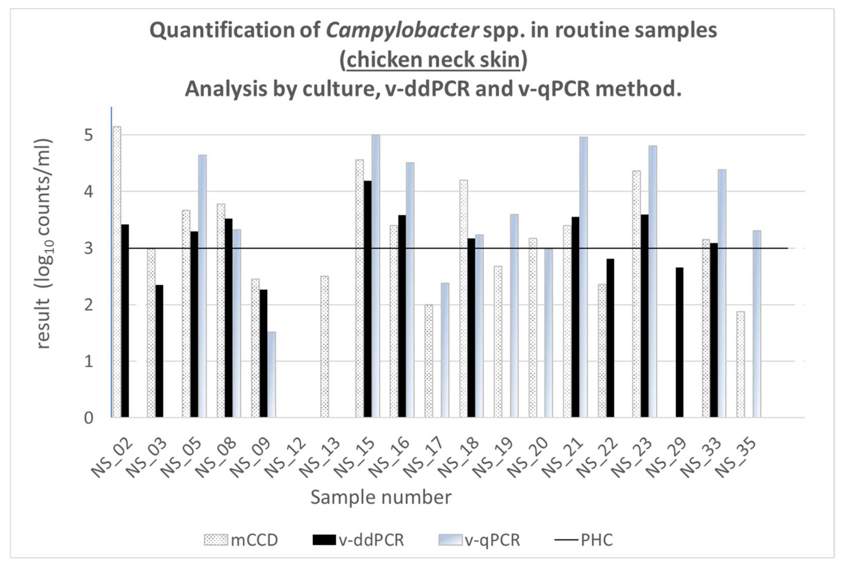 Applsci 12 05315 g004